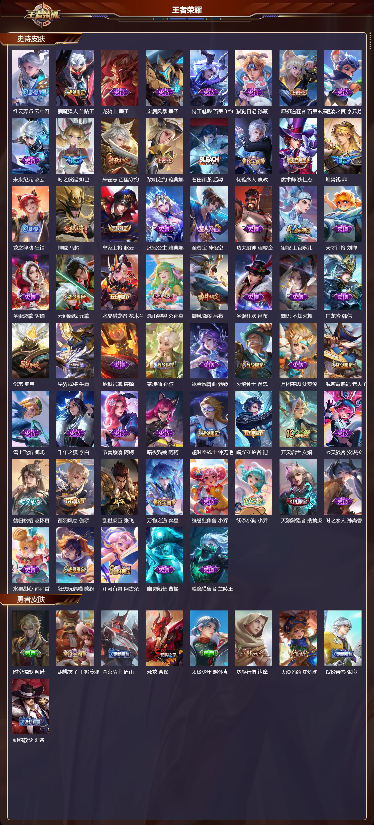 WZQM4270657王者荣耀账号详情图3