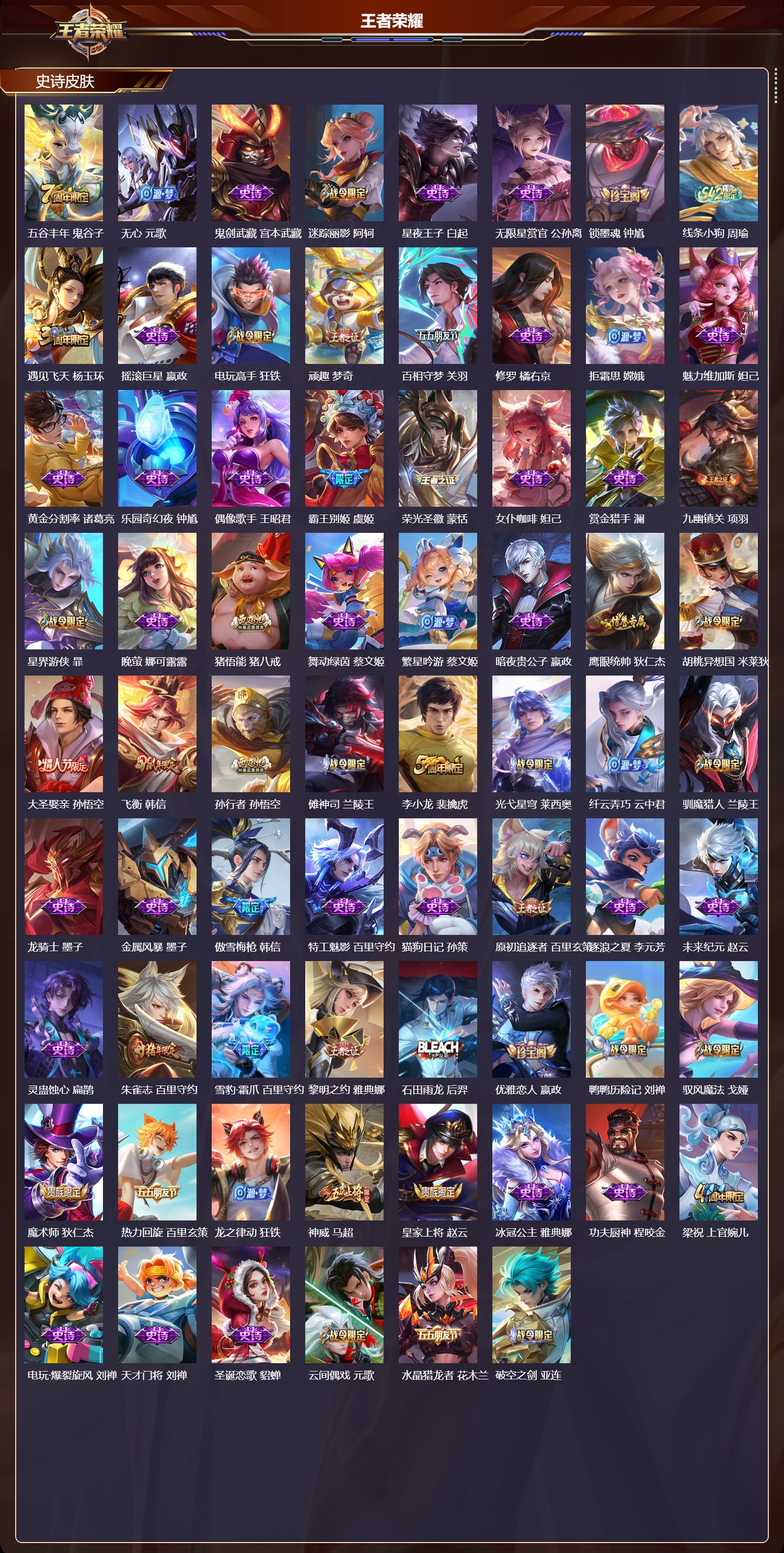 WZLX4272261王者荣耀账号详情图4