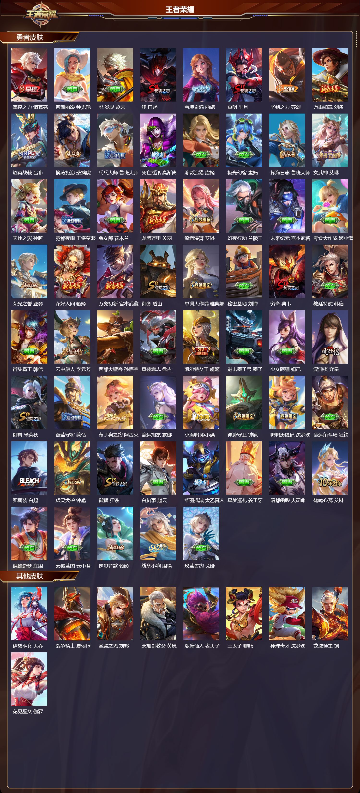 WZCMW4291004王者荣耀账号详情图7