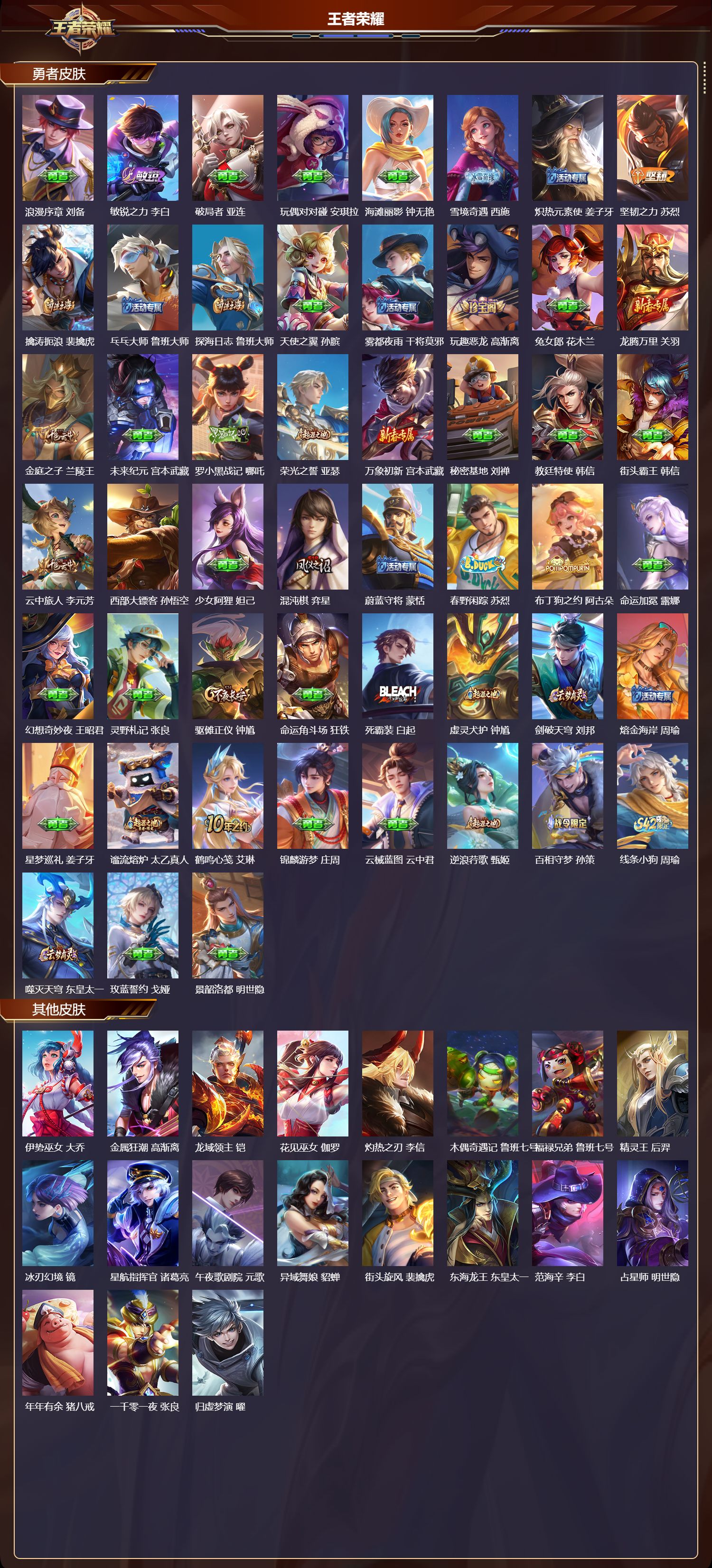 WZMK4270493王者荣耀账号详情图3