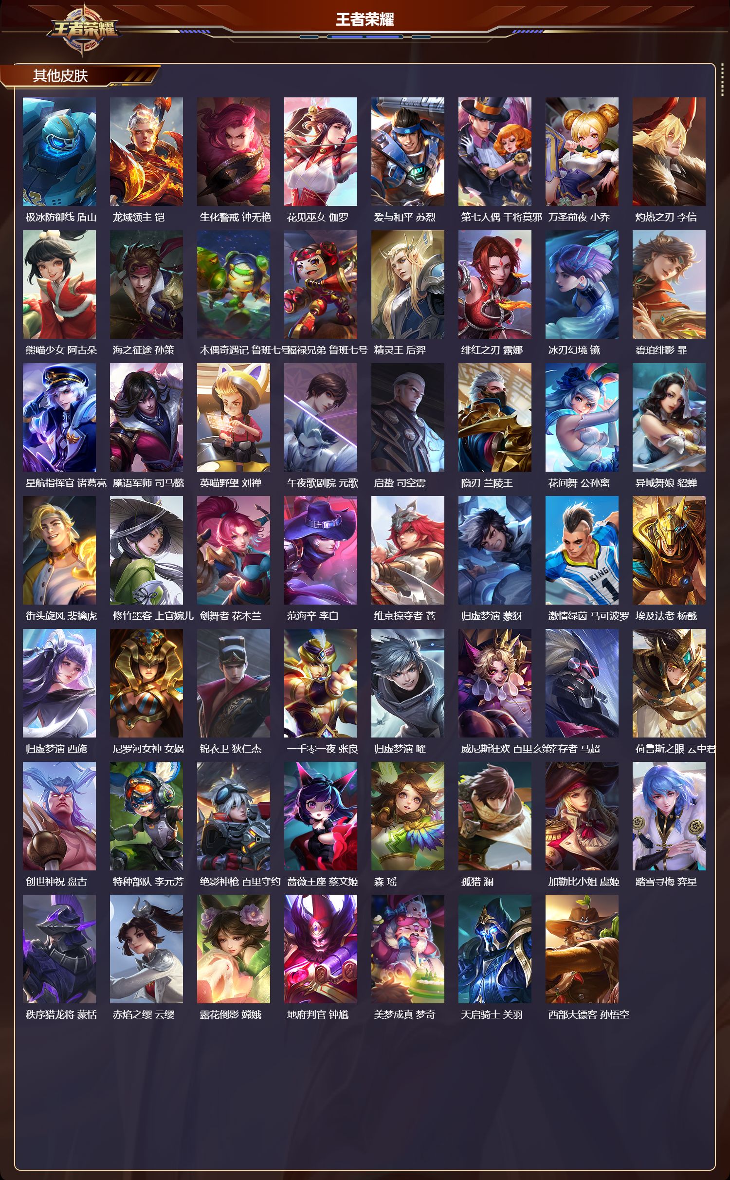 WZCMW4291027王者荣耀账号详情图8