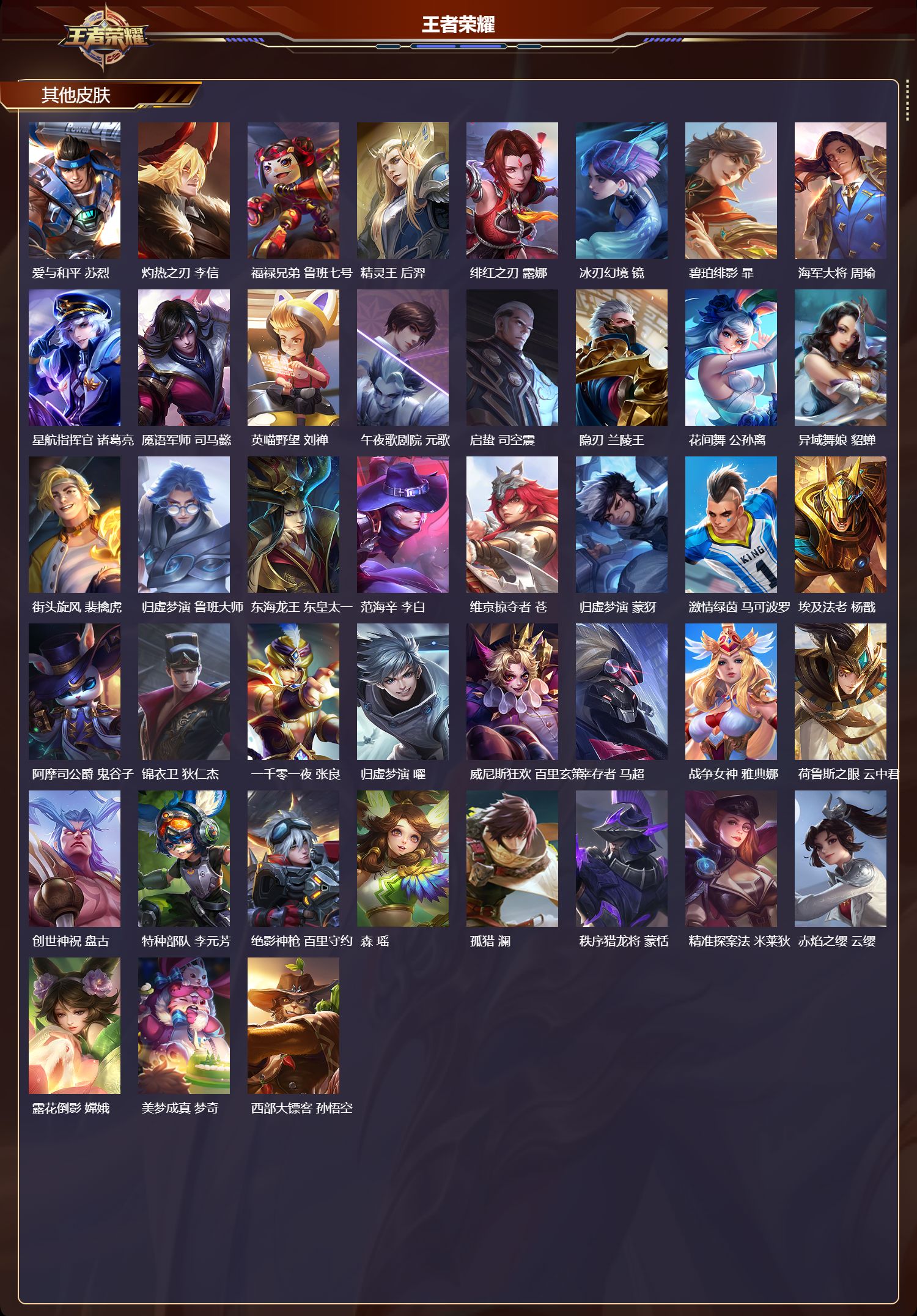 WZCMW4291004王者荣耀账号详情图8