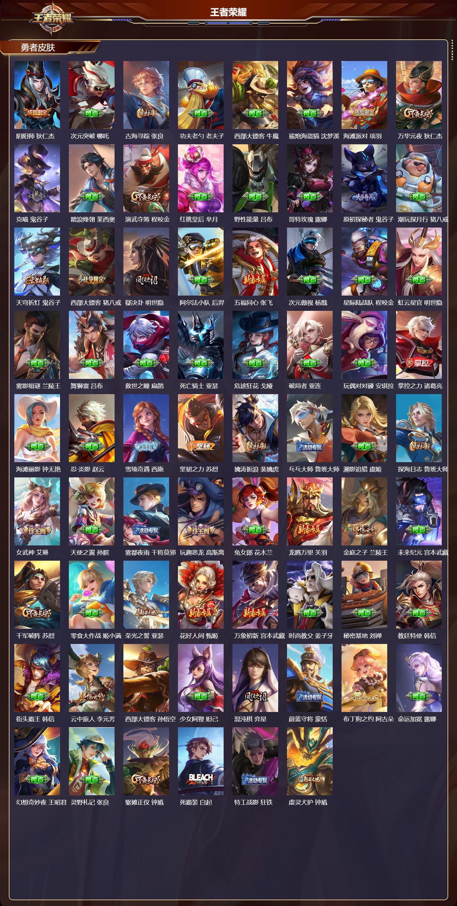 WZCMW4290914王者荣耀账号详情图6