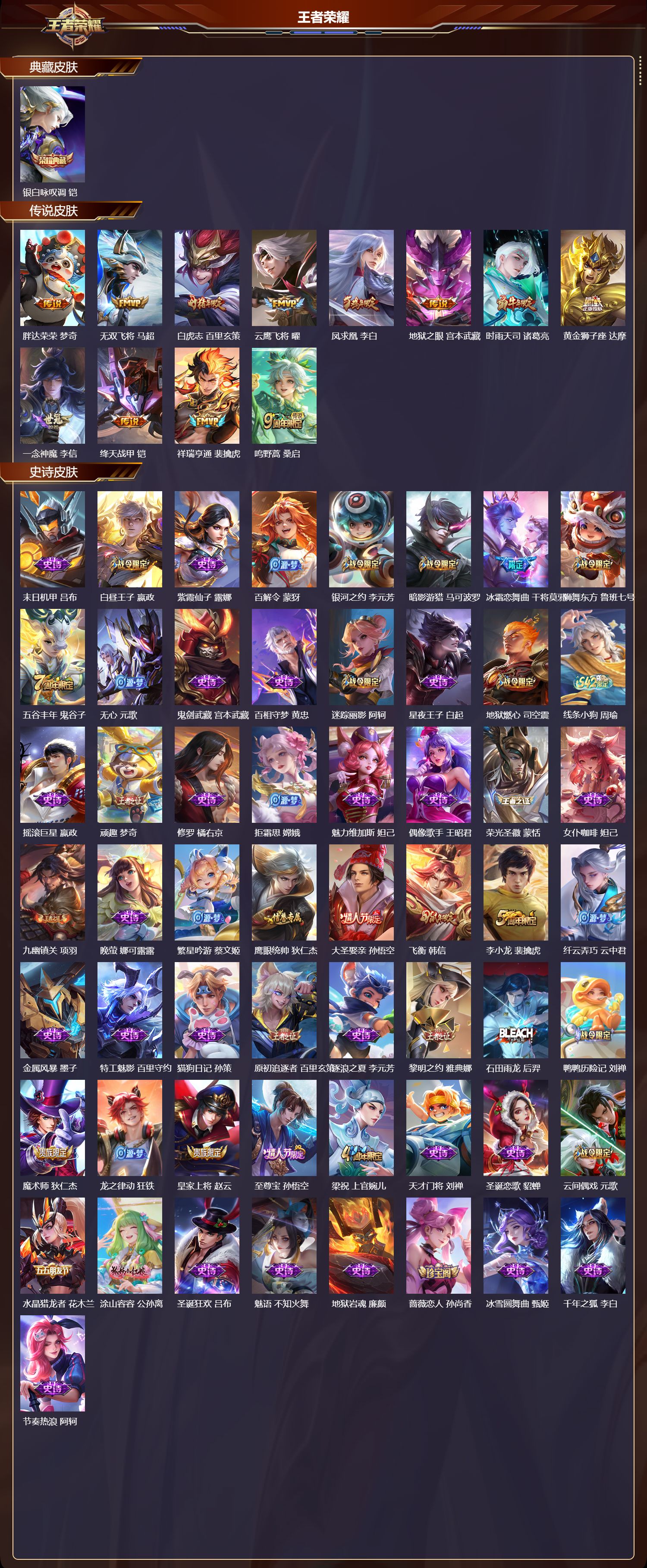 WZCMW4291004王者荣耀账号详情图5