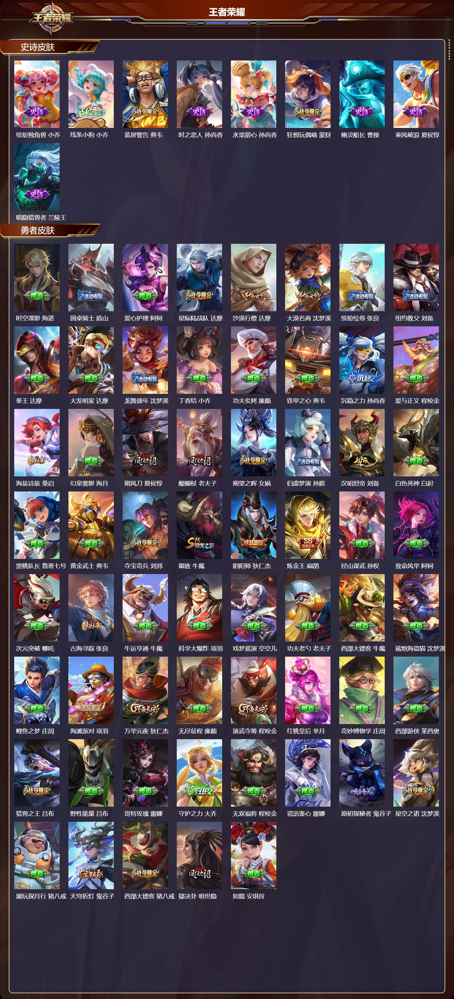 WZMK4270554王者荣耀账号详情图4