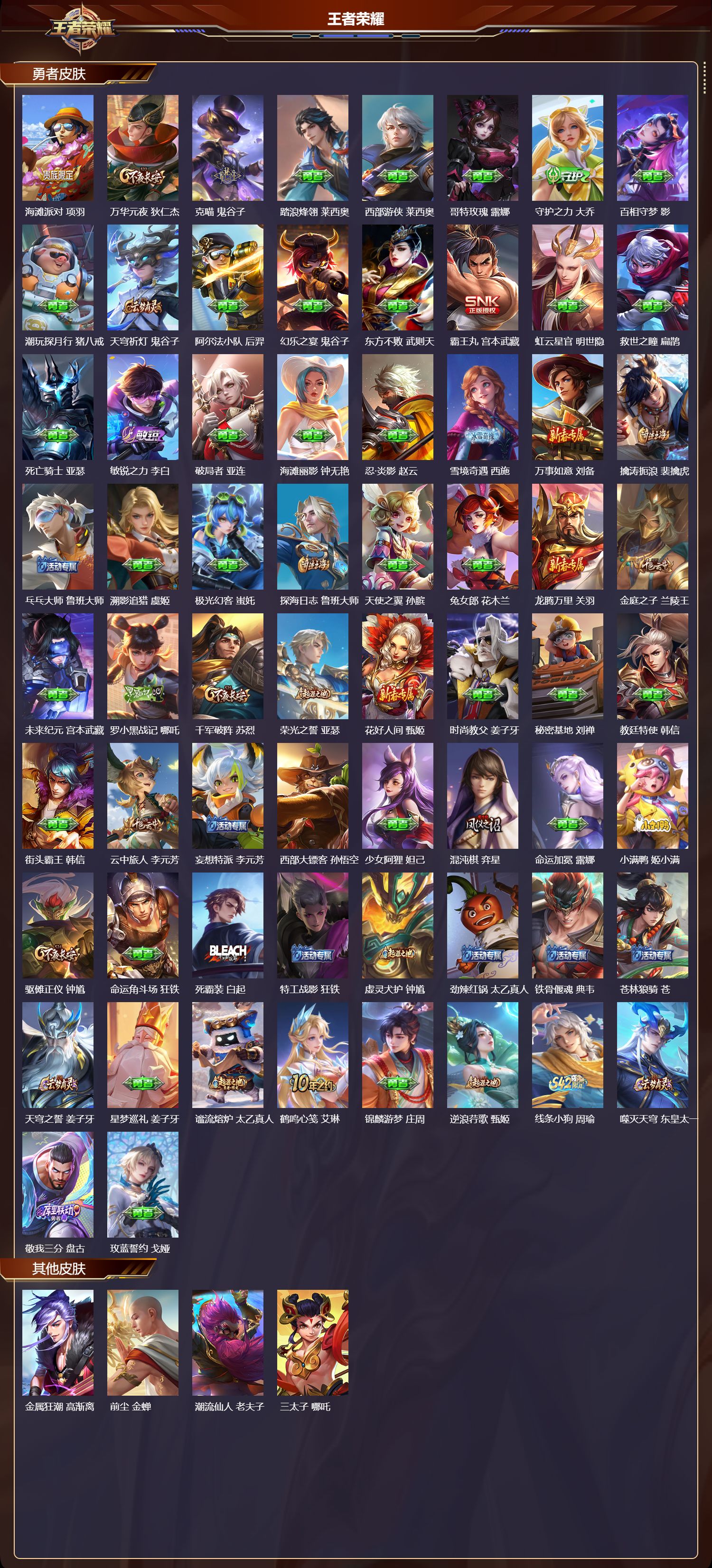 WZMK4270530王者荣耀账号详情图3