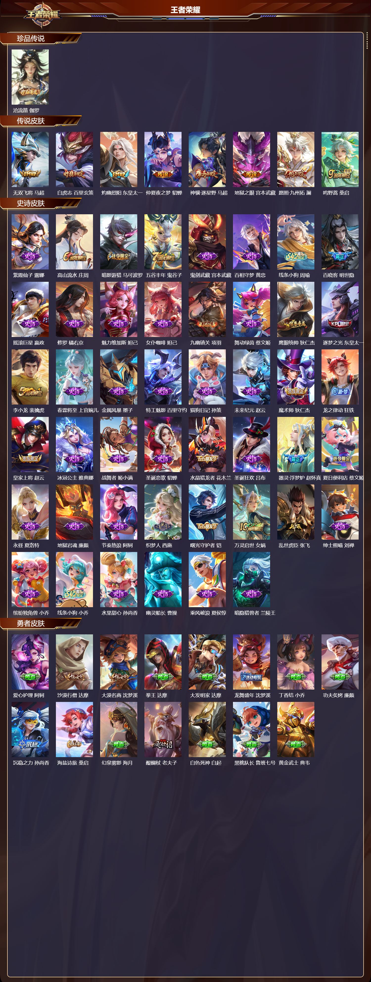 WZCMW4290914王者荣耀账号详情图5