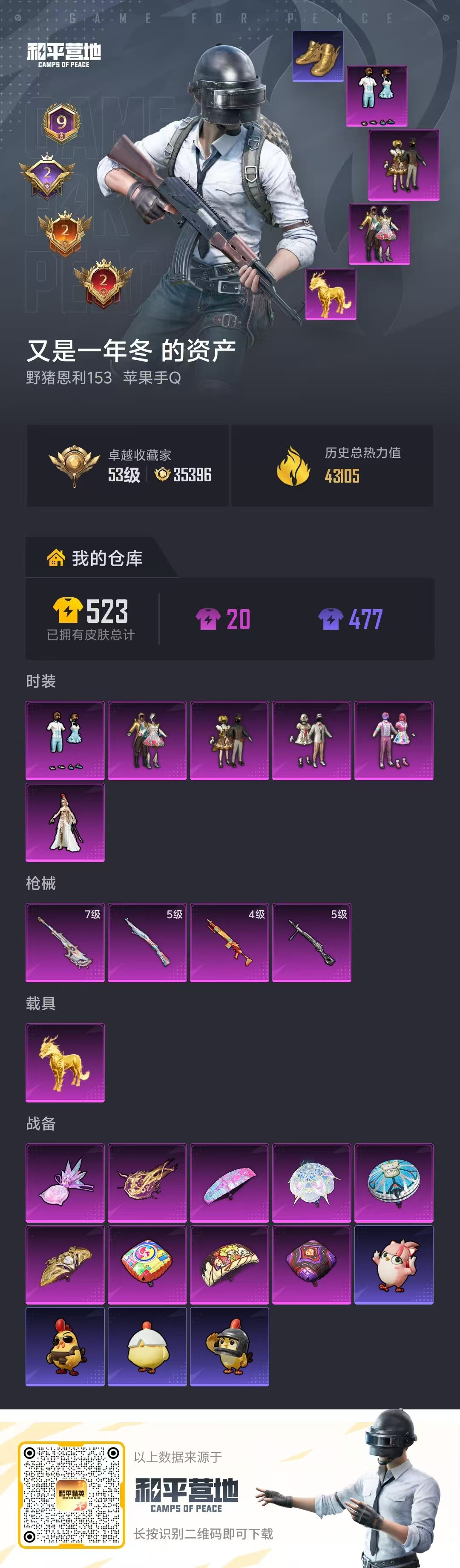 HPSJ4150744和平精英账号详情图2