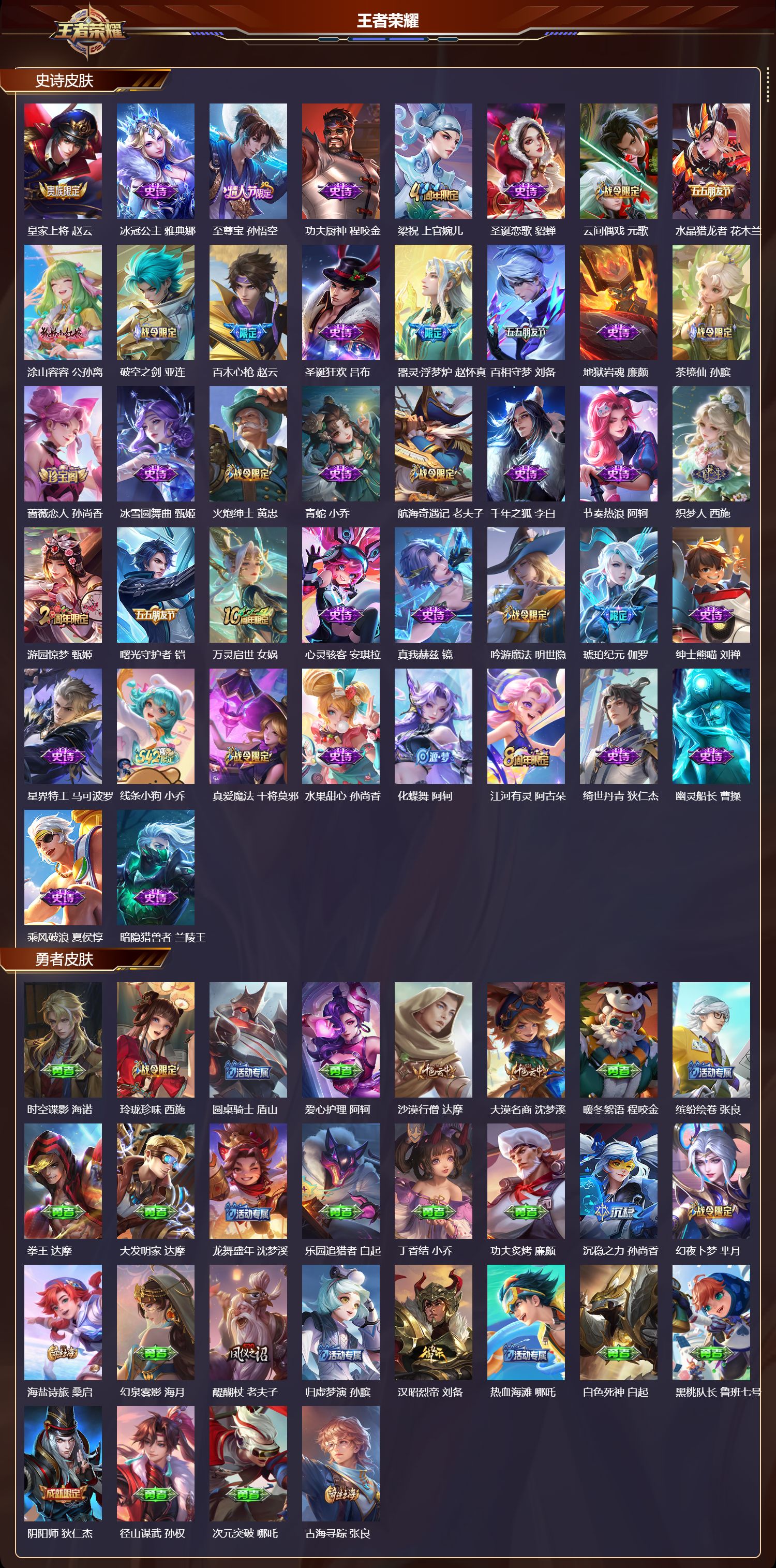 WZCMW4291096王者荣耀账号详情图6