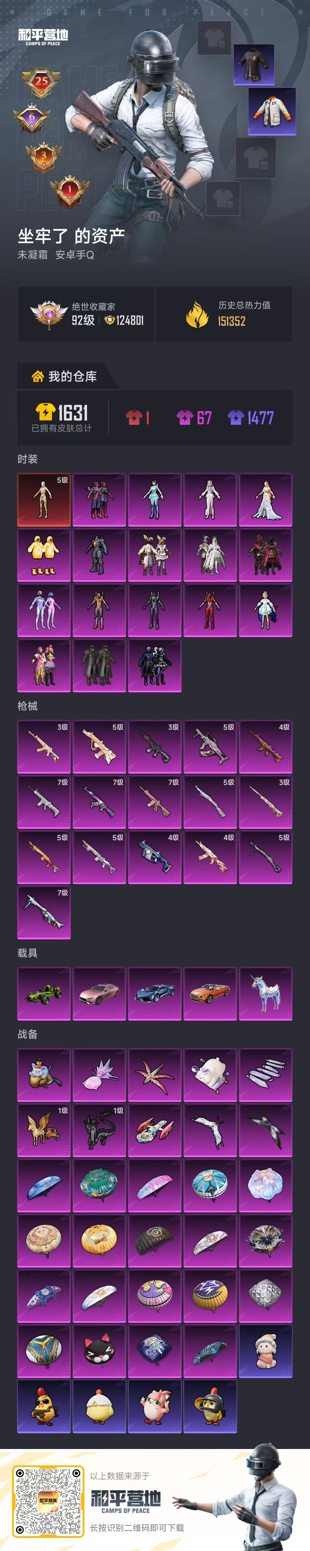 HPSJ4150823和平精英账号详情图2