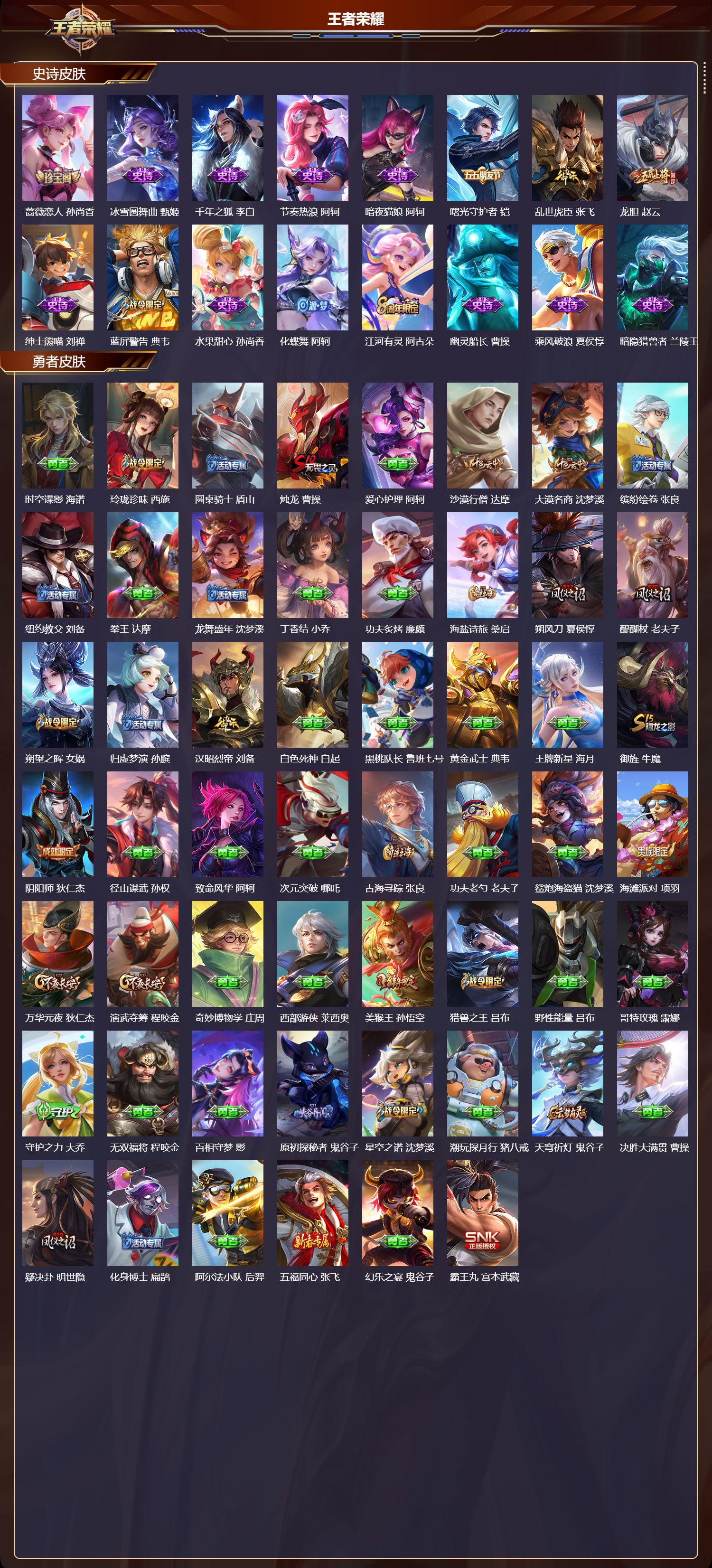 WZCMW4291052王者荣耀账号详情图6