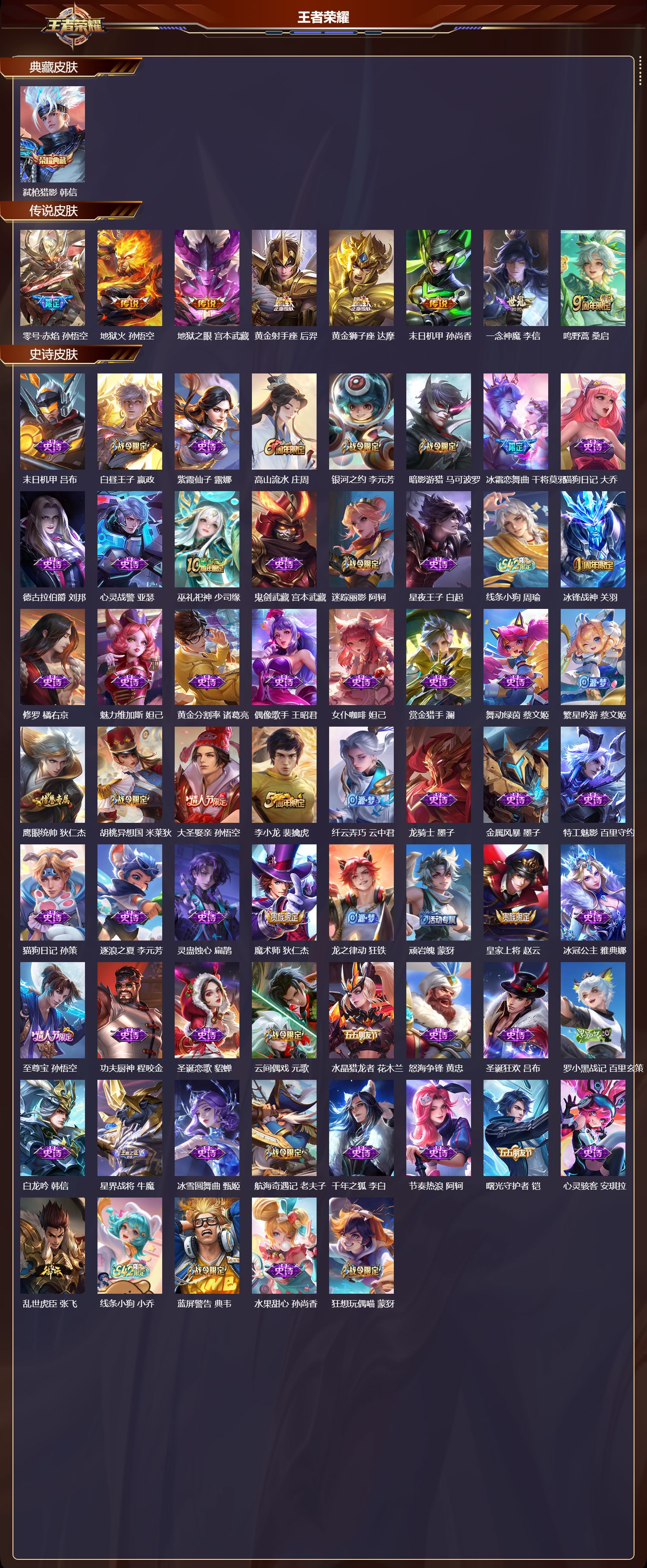 WZCMW4291027王者荣耀账号详情图5