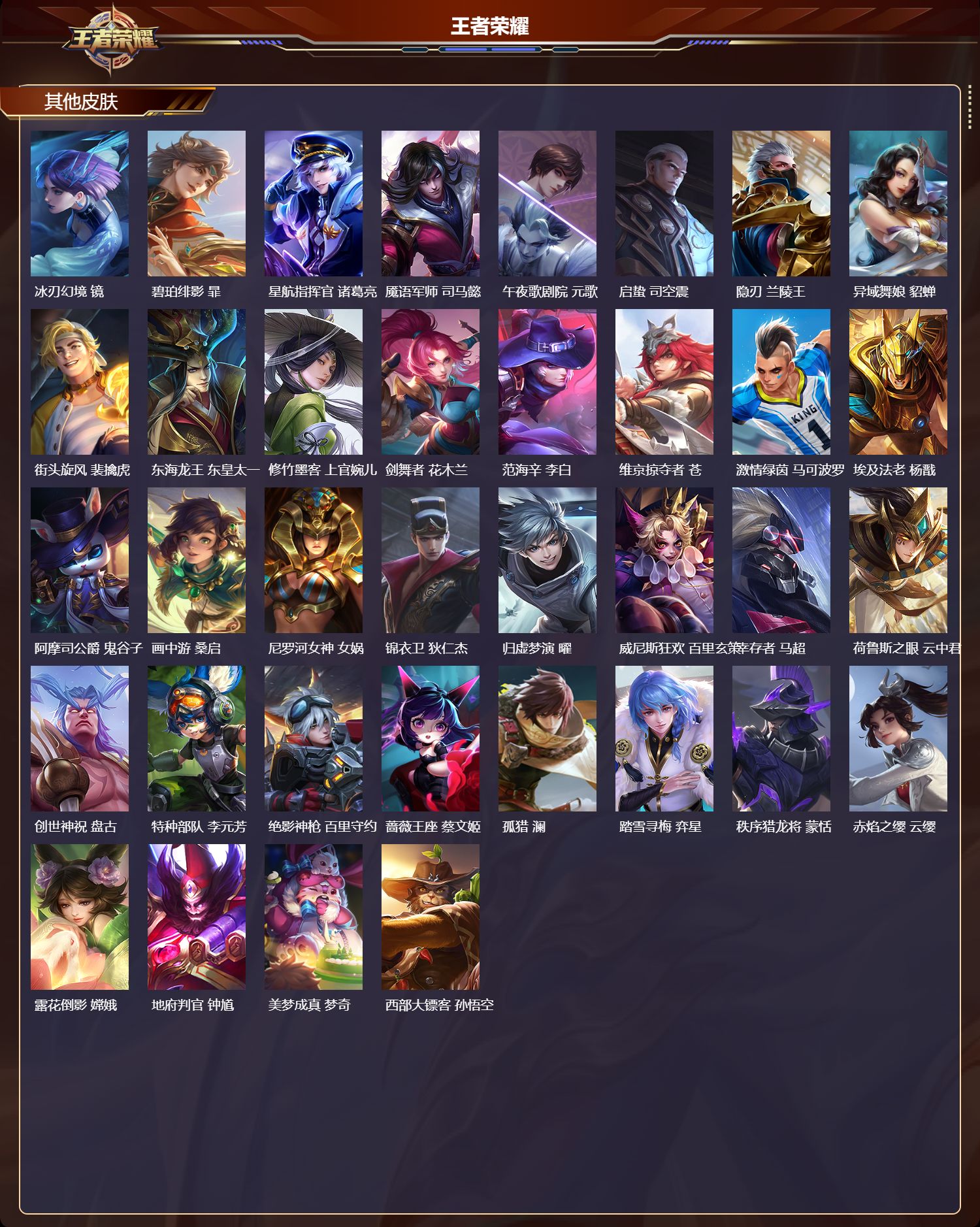 WZQM4270657王者荣耀账号详情图6