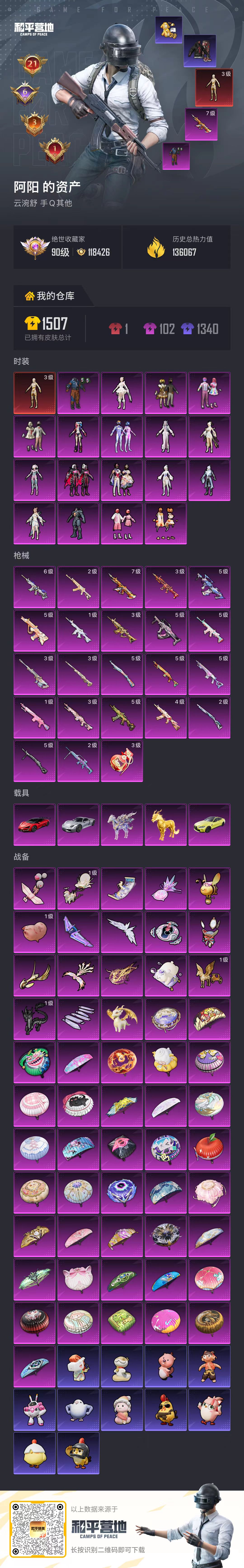 HPSJ4151144和平精英账号详情图2