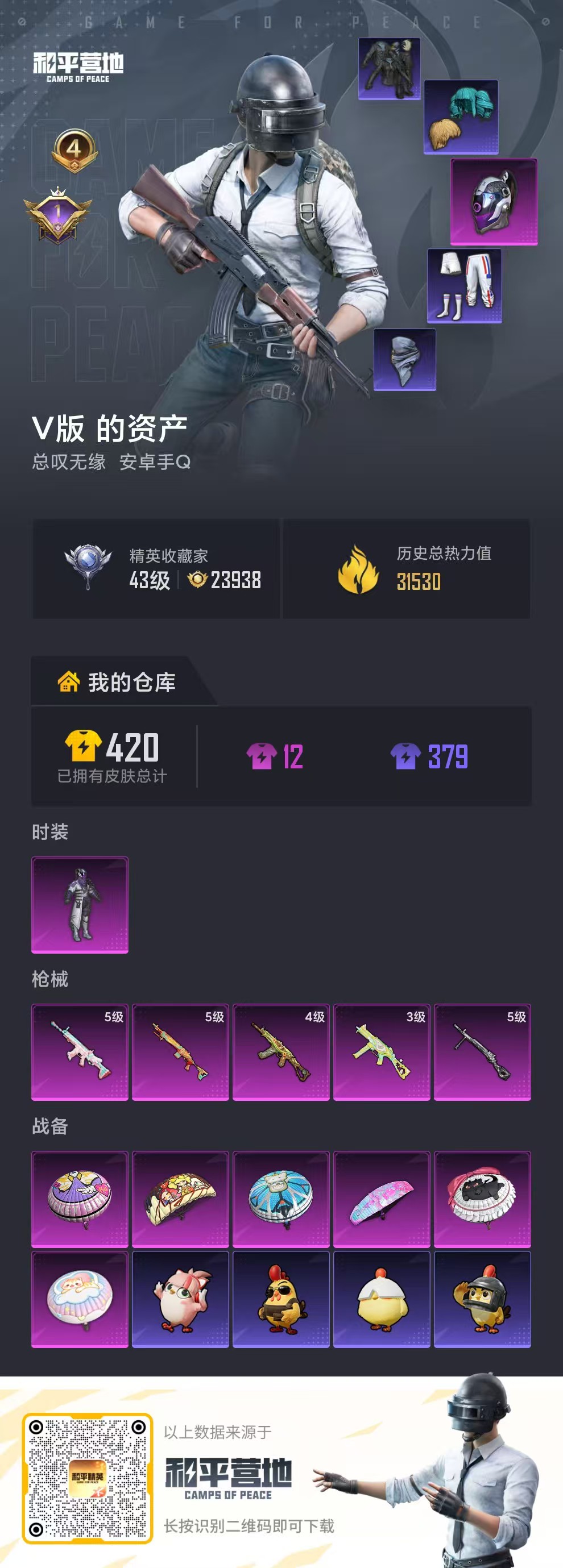 HPSJ4150931和平精英账号详情图2 HPSJ4150931和平精英账号详情图2