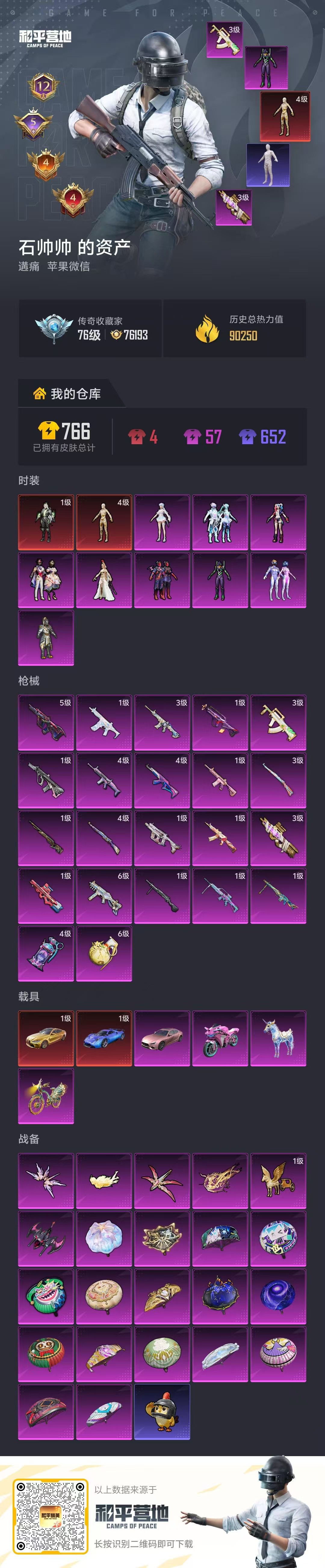 HPSJ4150991和平精英账号详情图2