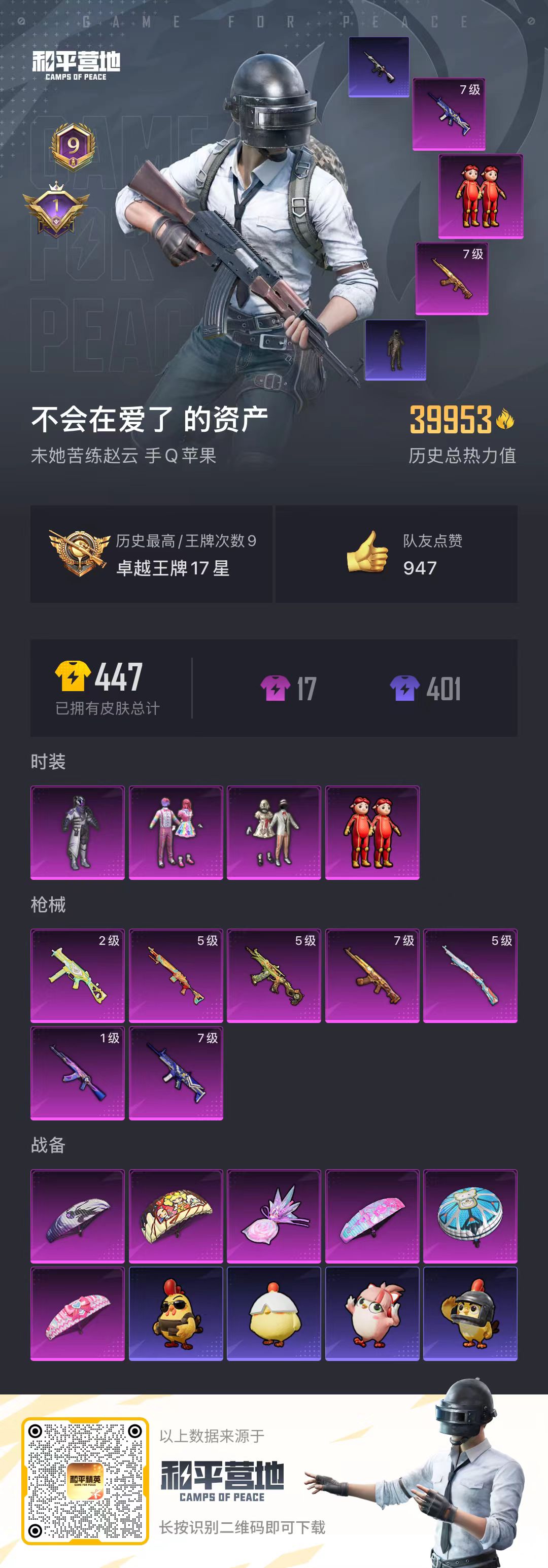 HPSJ4150747和平精英账号详情图2