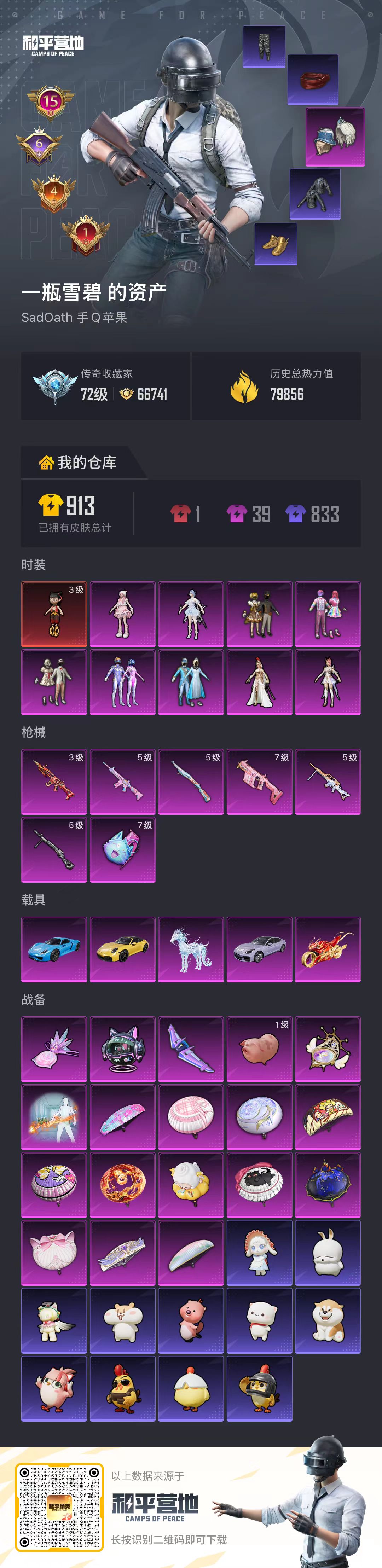 HPSJ4150715和平精英账号详情图2