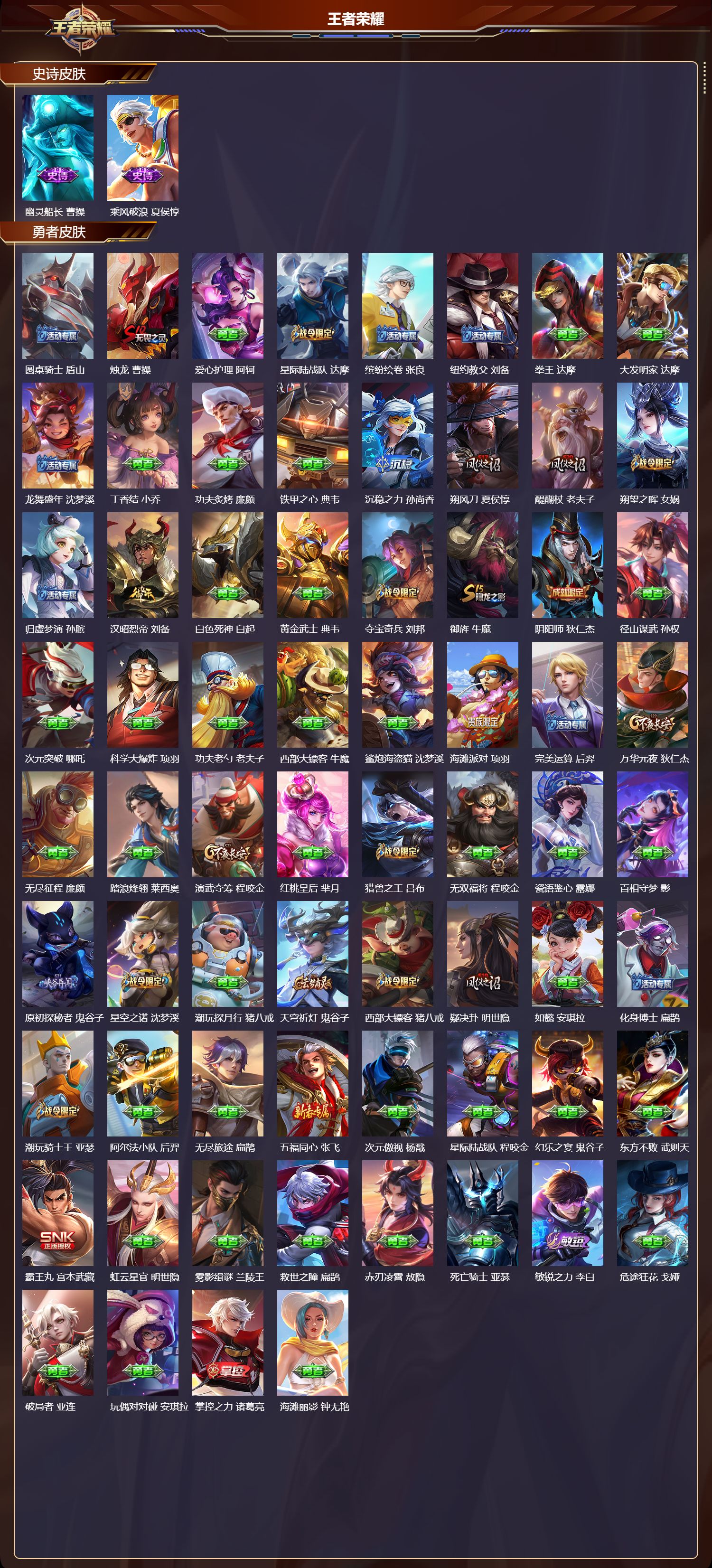 WZCMW4291027王者荣耀账号详情图6