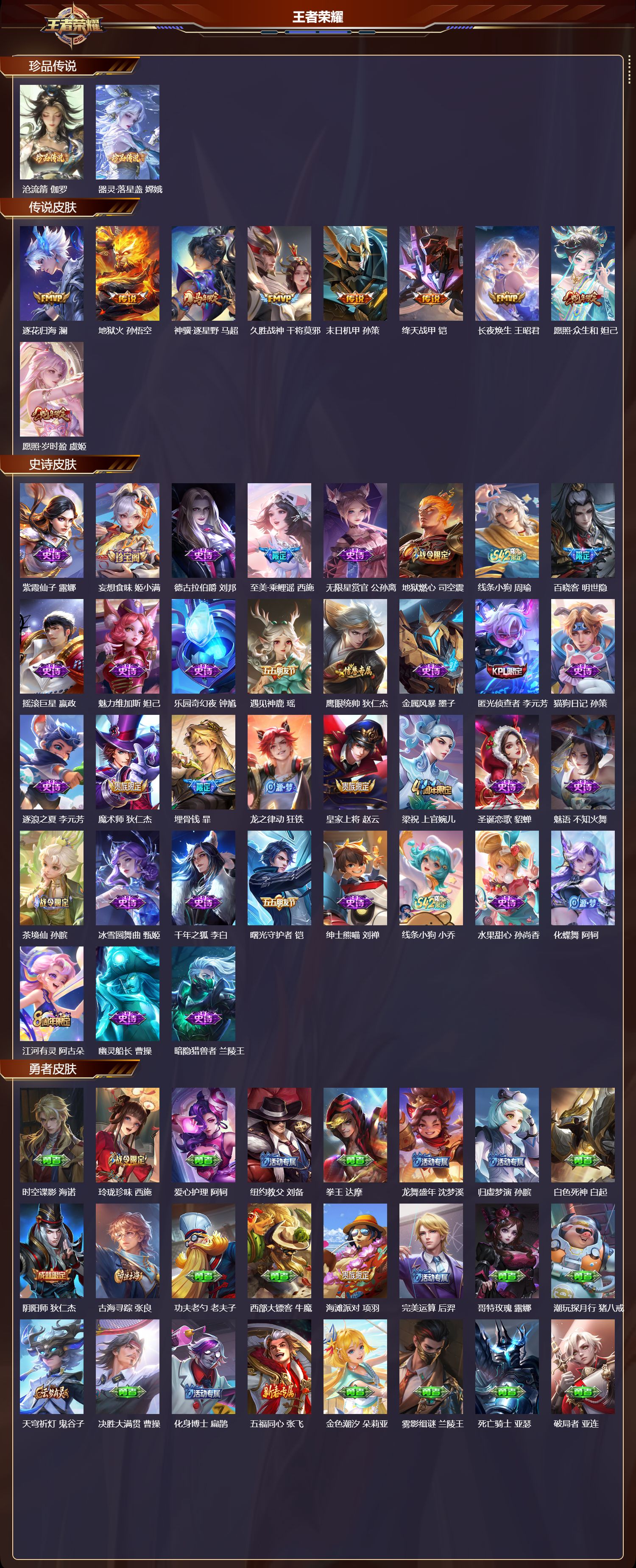 WZCMW4290862王者荣耀账号详情图8