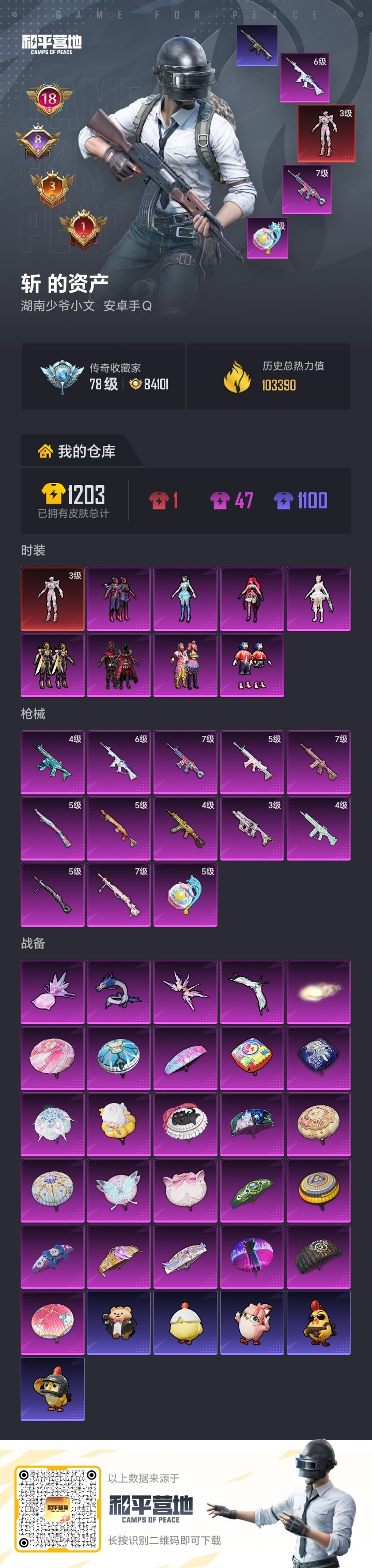 HPSJ4151128和平精英账号详情图2 HPSJ4151128和平精英账号详情图2