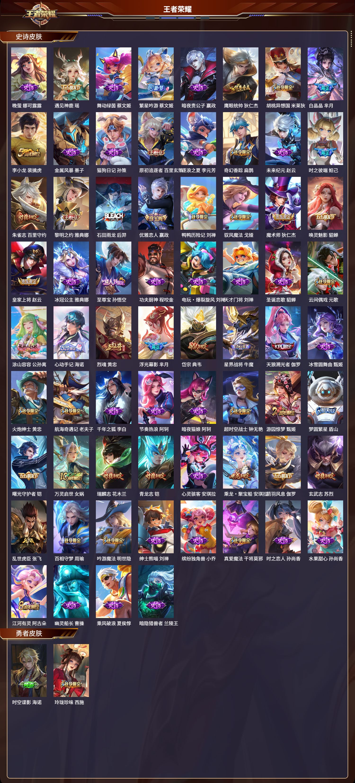 WZCMW4291674王者荣耀账号详情图3 WZCMW4291674王者荣耀账号详情图3