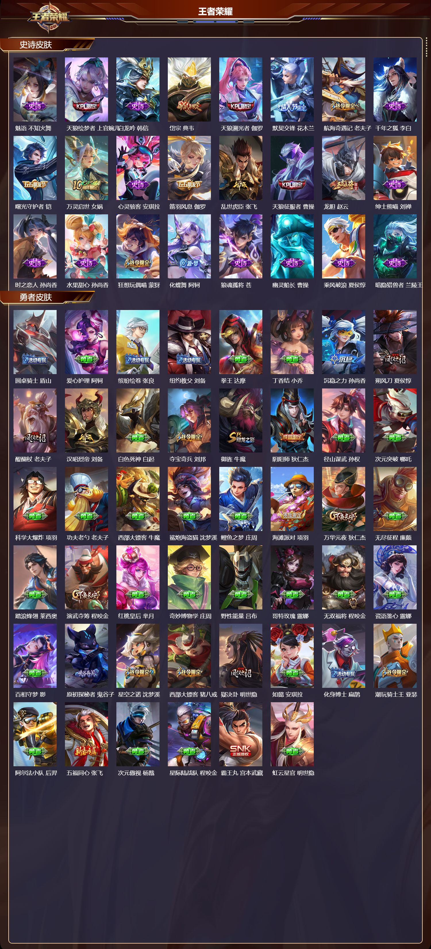 WZQM4270500王者荣耀账号详情图3