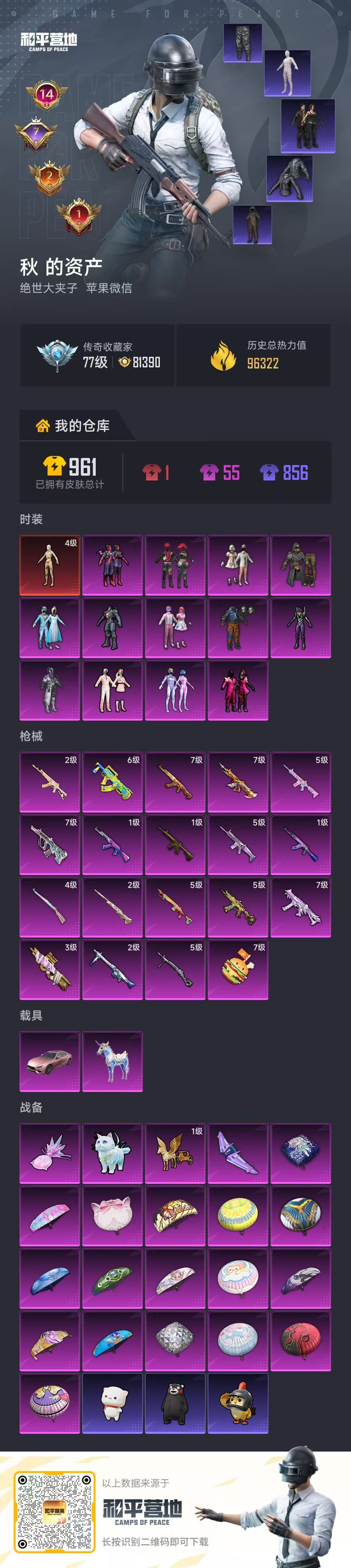 HPSJ4151080和平精英账号详情图2