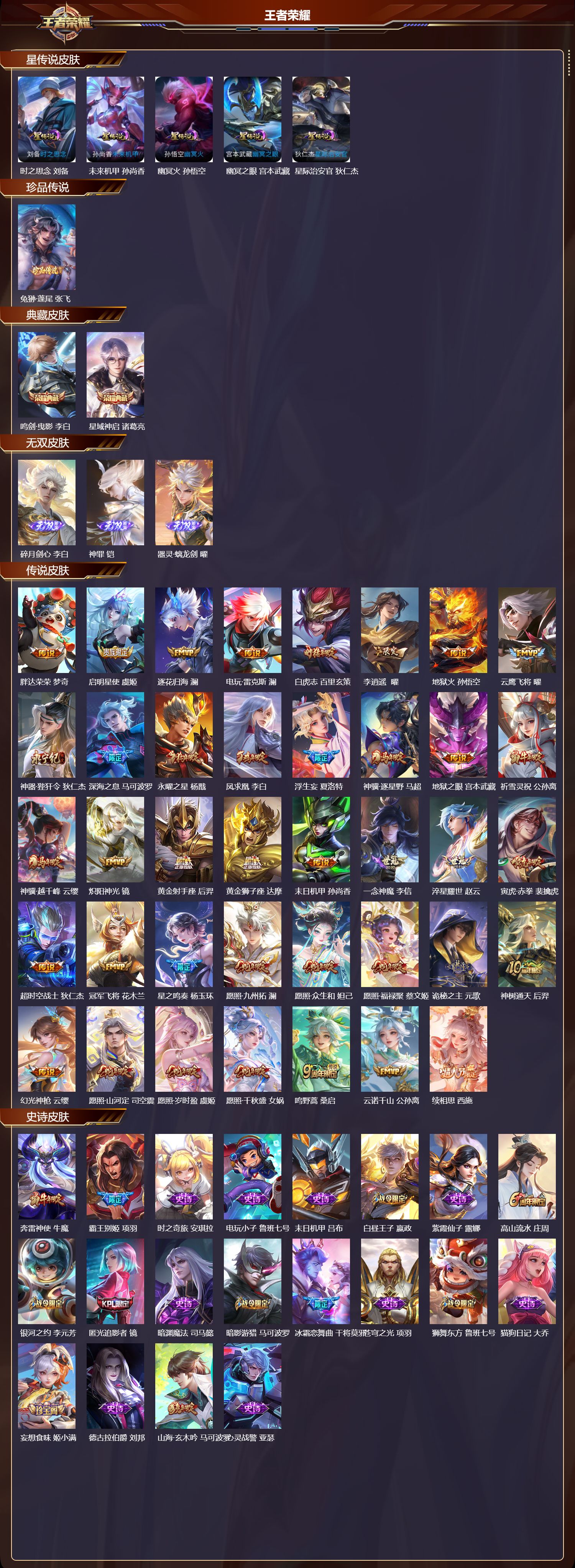 WZLX4272261王者荣耀账号详情图3