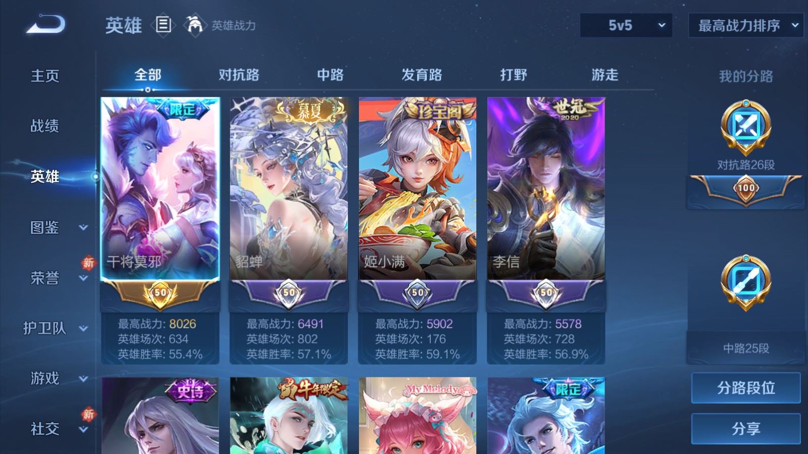 WZCMW4291625王者荣耀账号详情图2