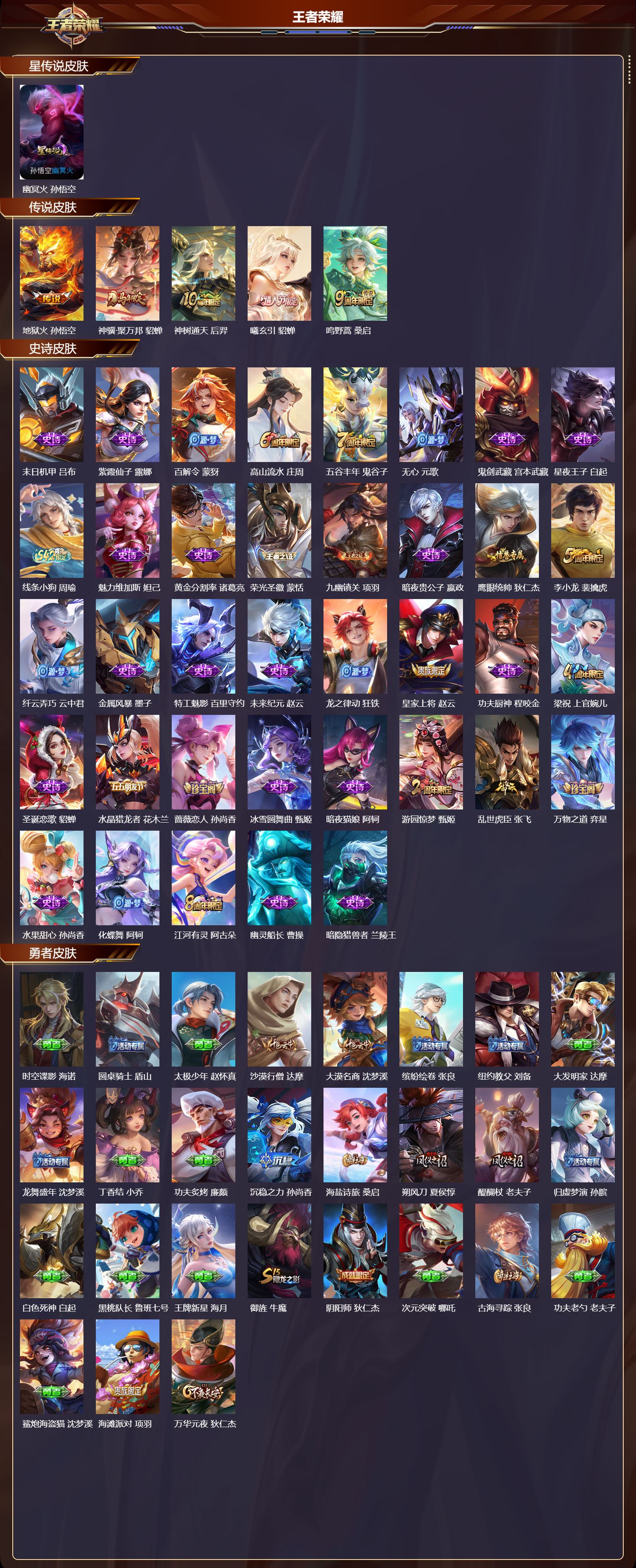 WZMK4270469王者荣耀账号详情图2