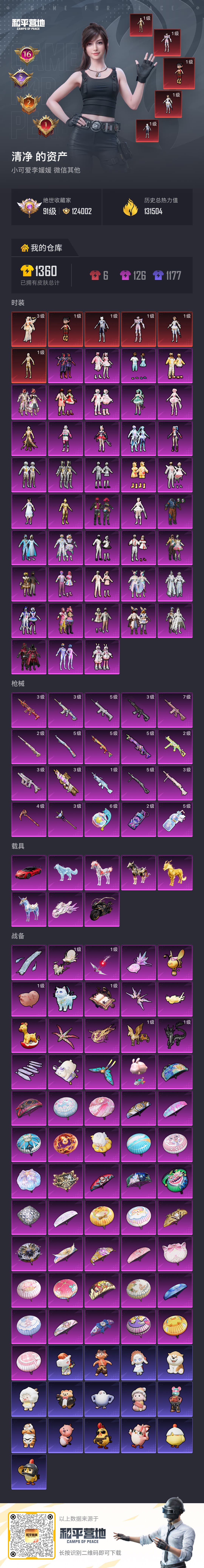 HPSJ4151001和平精英账号详情图2