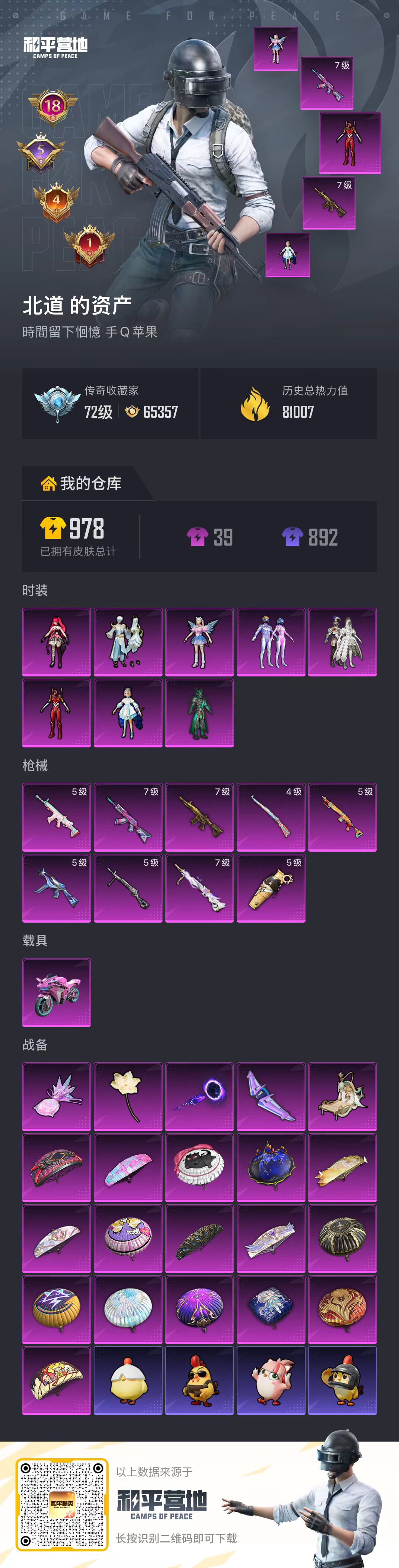 HPSJ4151221和平精英账号详情图2