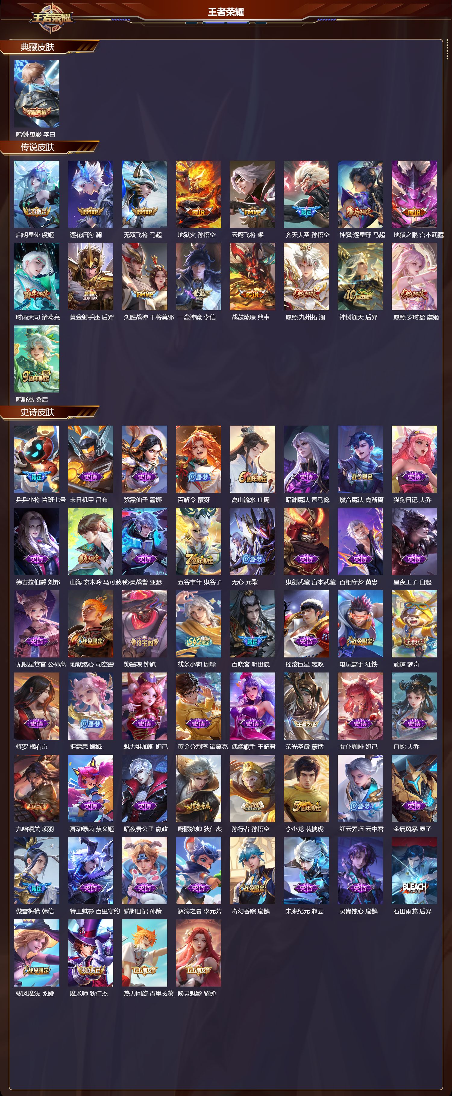 WZCMW4291096王者荣耀账号详情图5