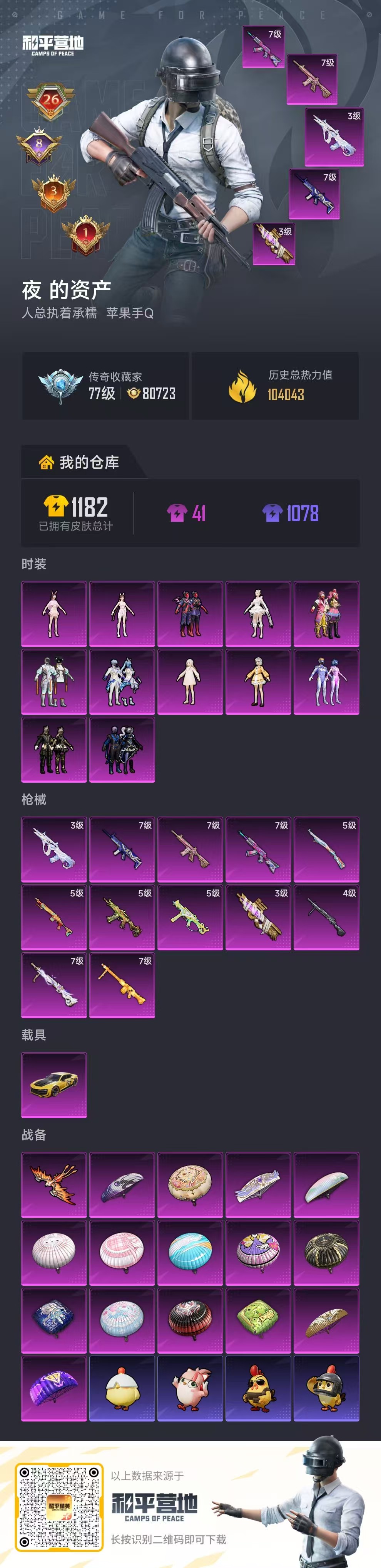 HPSJ4150940和平精英账号详情图2