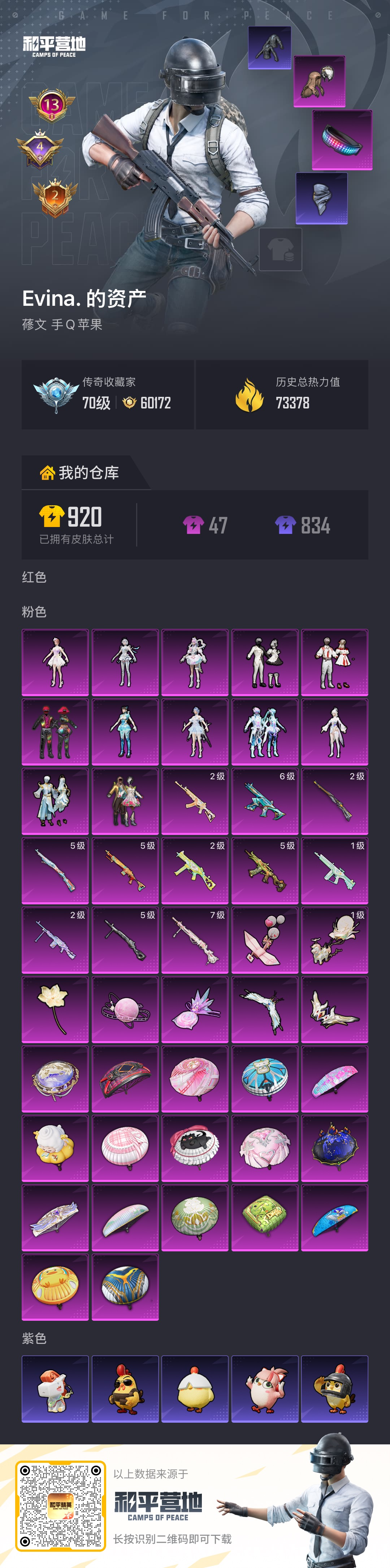 HPSJ4150908和平精英账号详情图2