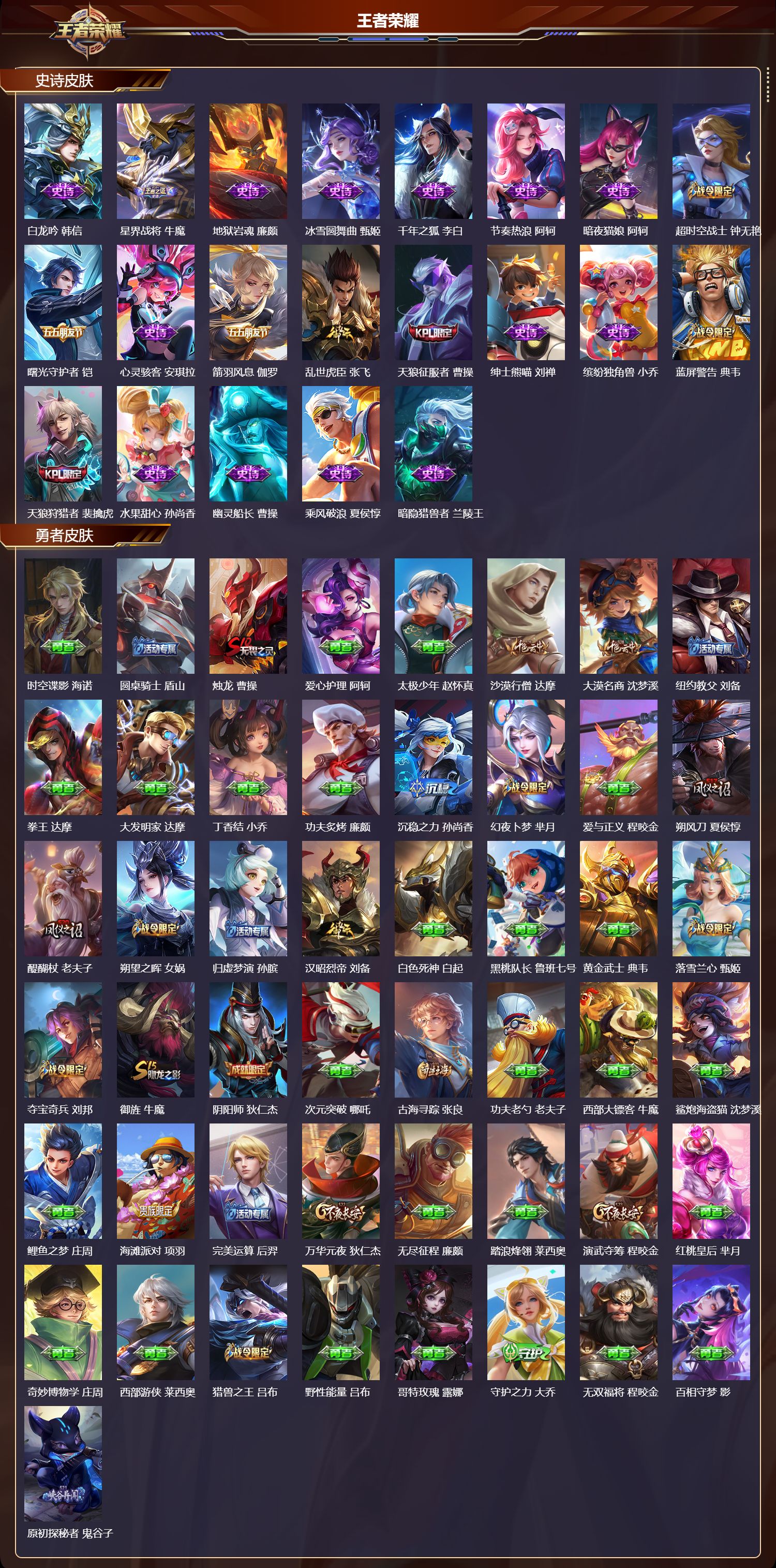 WZCMW4291078王者荣耀账号详情图6