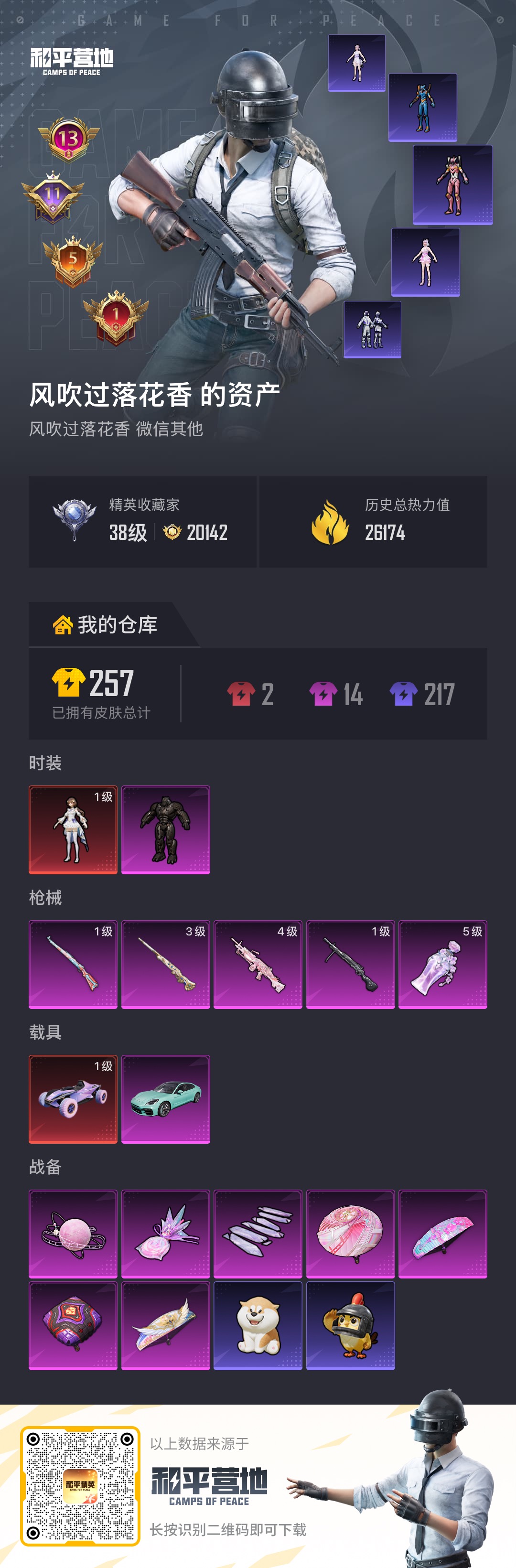 WZCMW4291674王者荣耀账号详情图1 WZCMW4291674王者荣耀账号详情图1