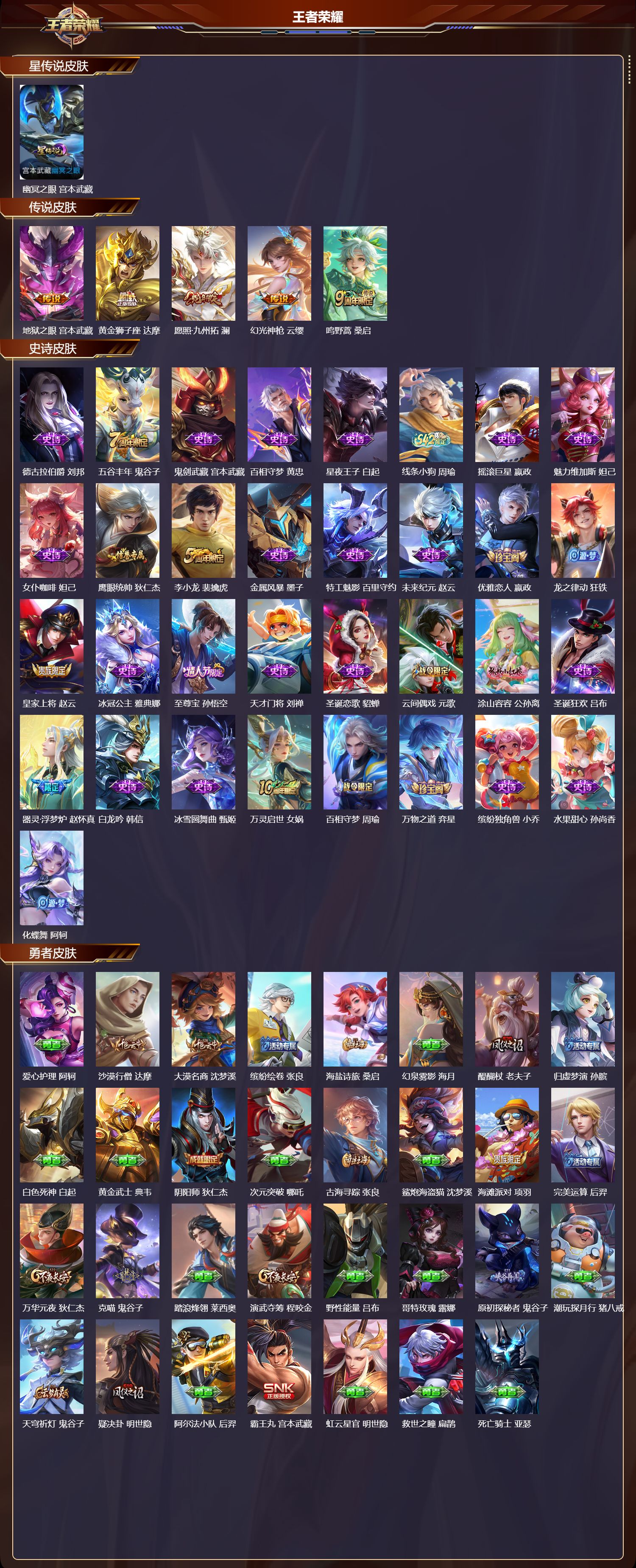 WZMK4270493王者荣耀账号详情图2