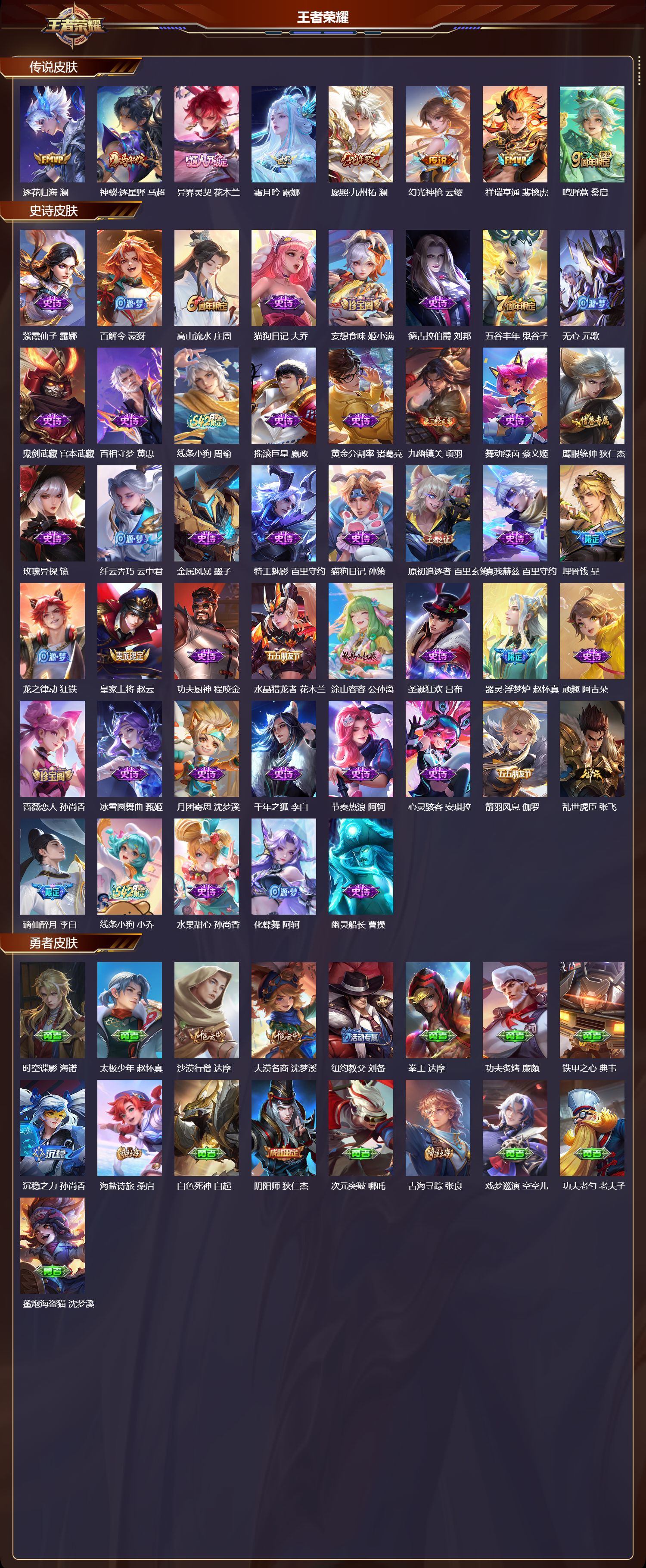 WZMK4270530王者荣耀账号详情图2