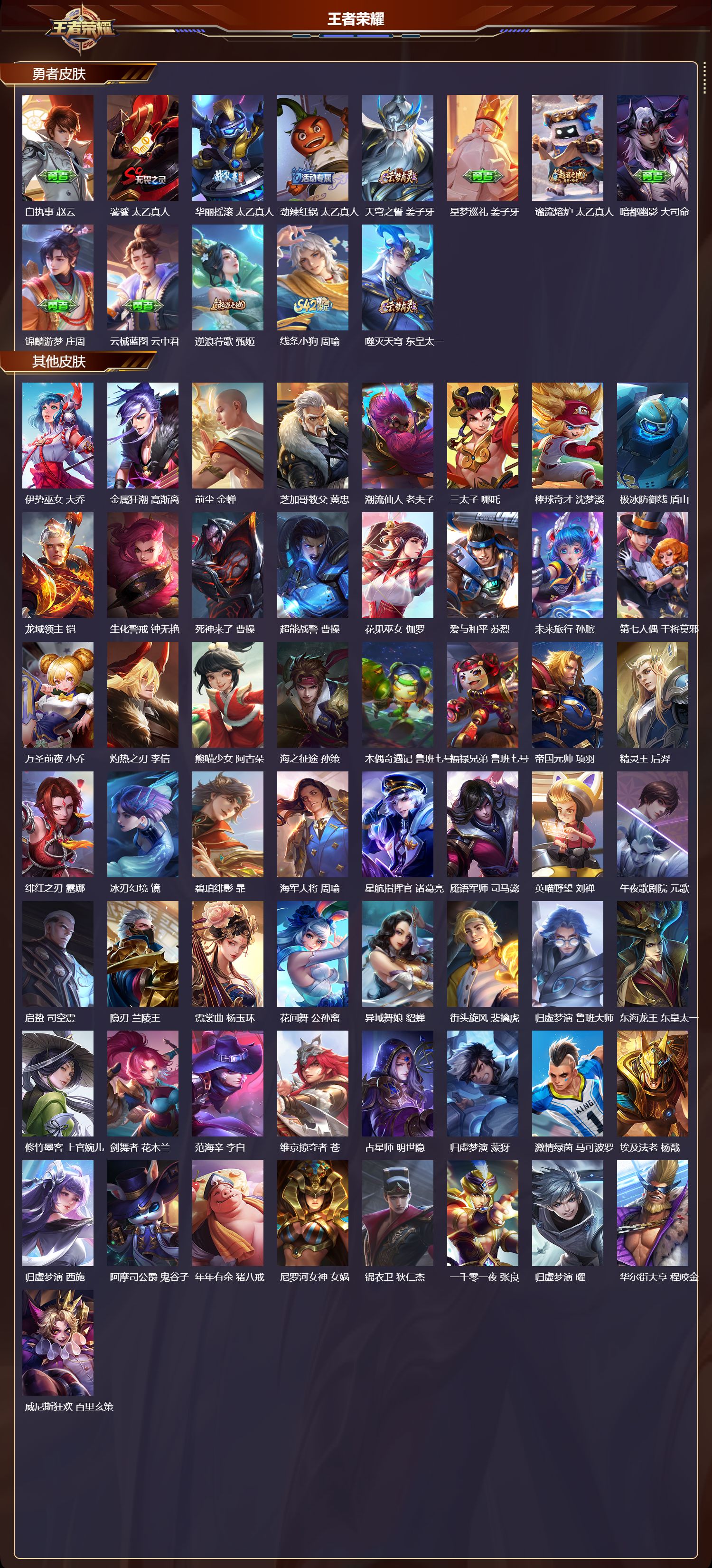 WZCMW4291078王者荣耀账号详情图8