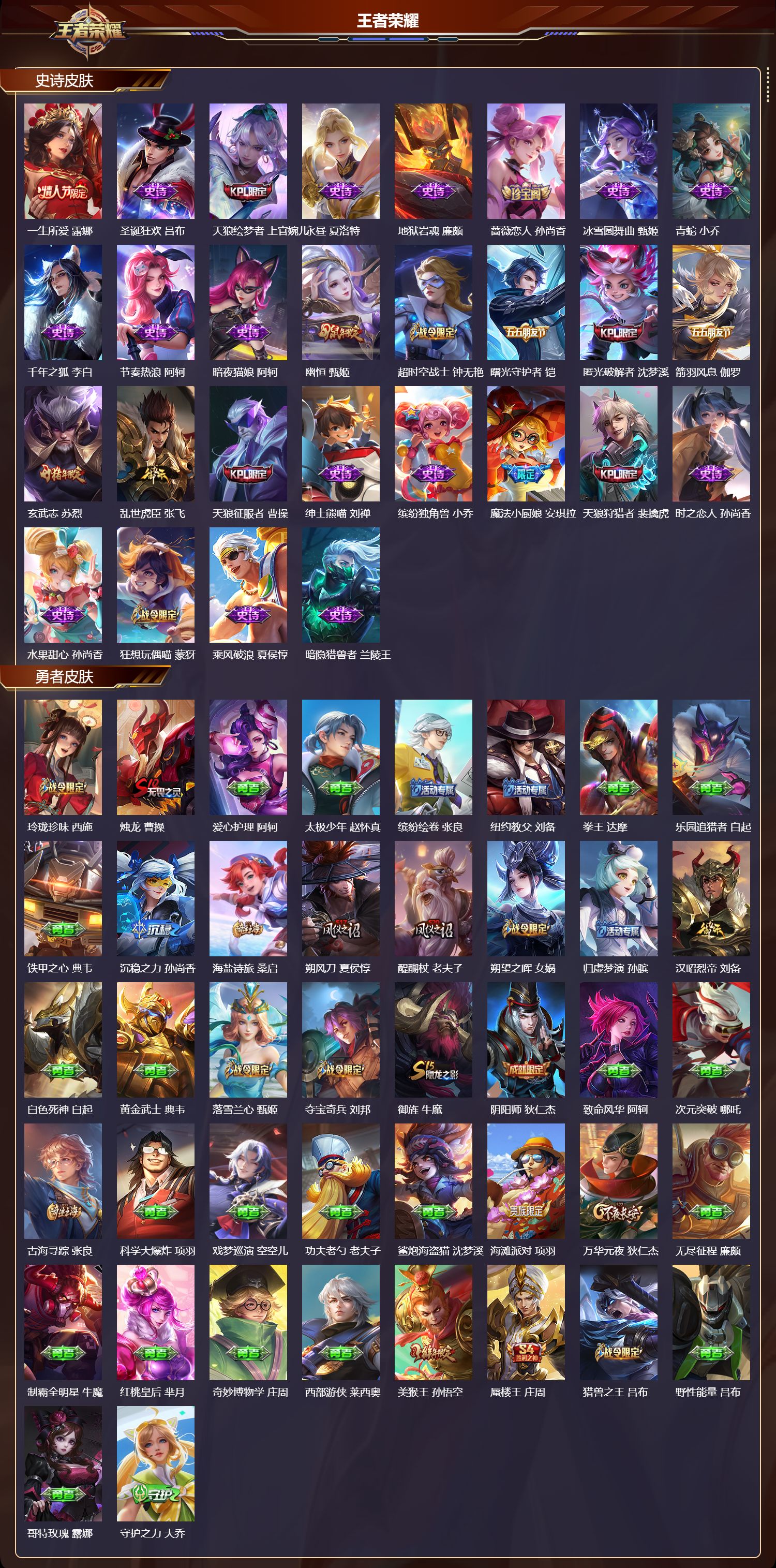 WZQM4270594王者荣耀账号详情图3