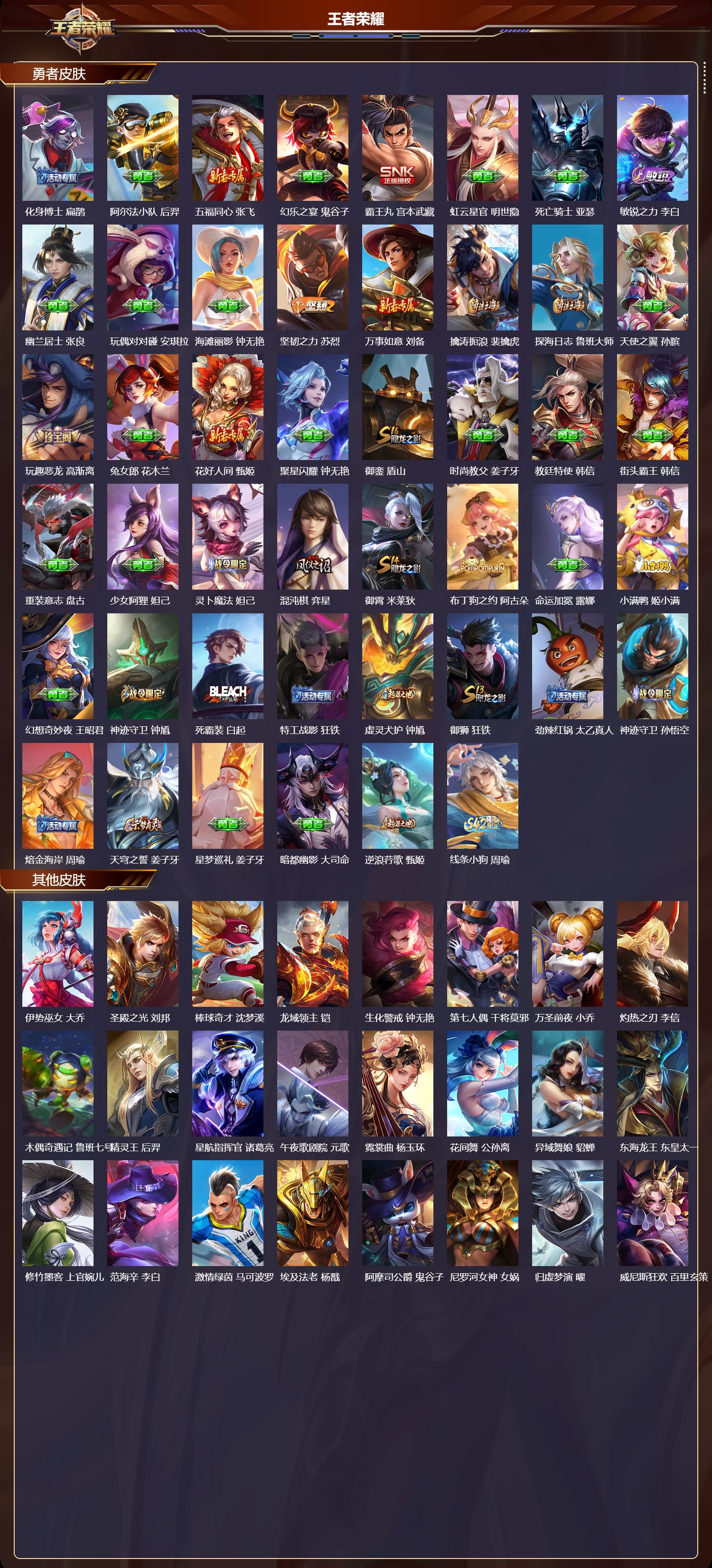 WZCMW4293966王者荣耀账号详情图6