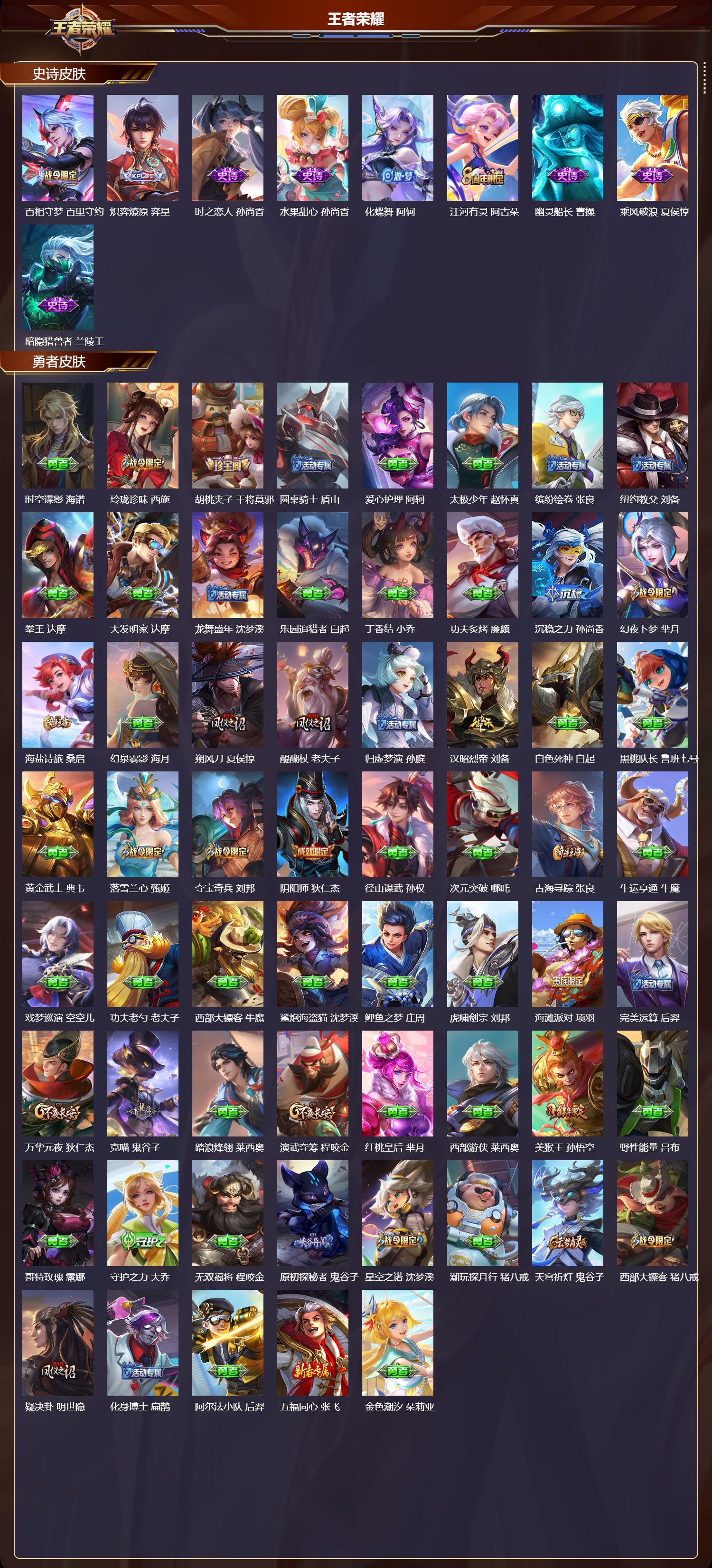 WZCMW4293989王者荣耀账号详情图4