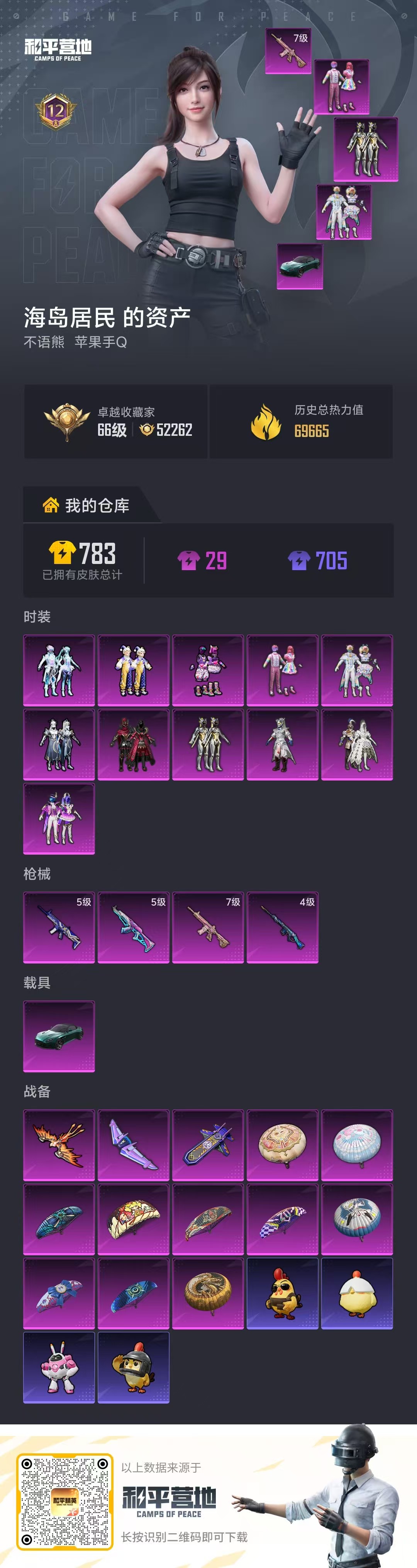 HPSJ4153043和平精英账号详情图2