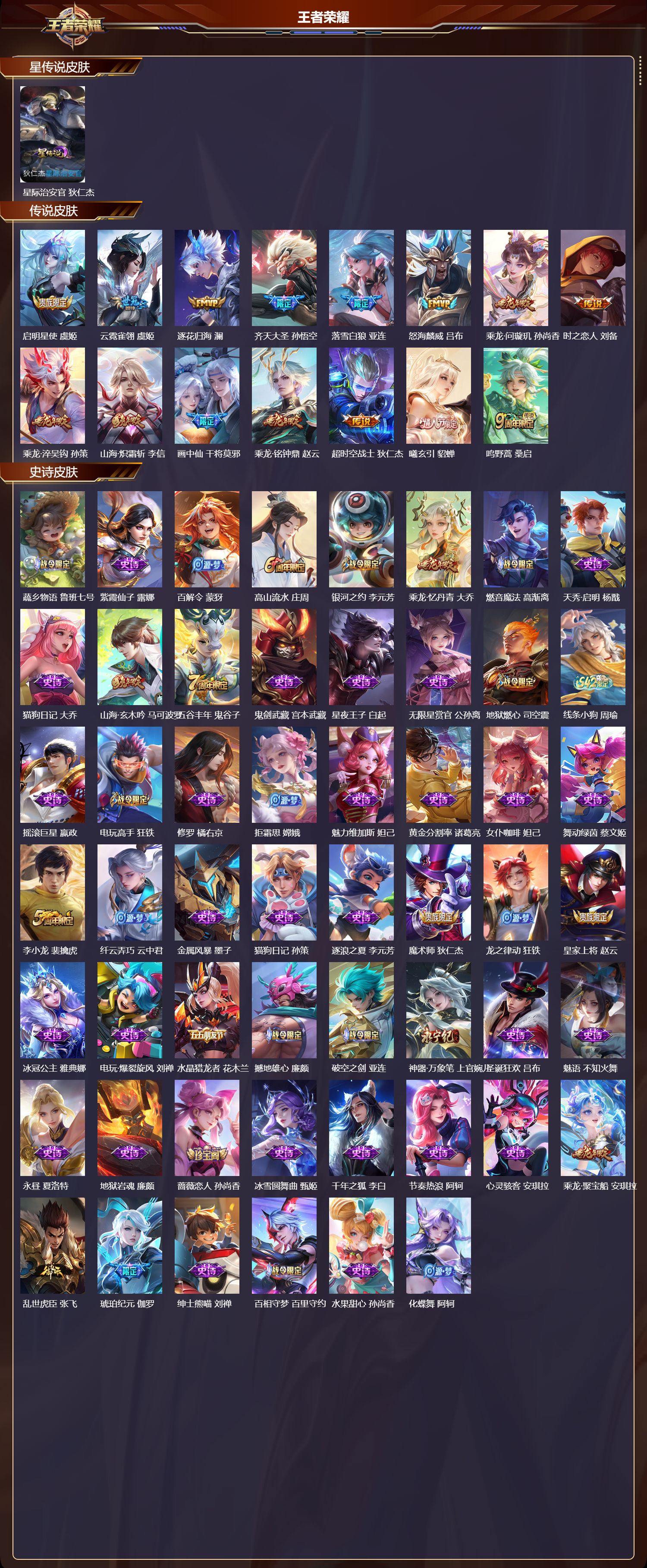 WZMK4270762王者荣耀账号详情图2