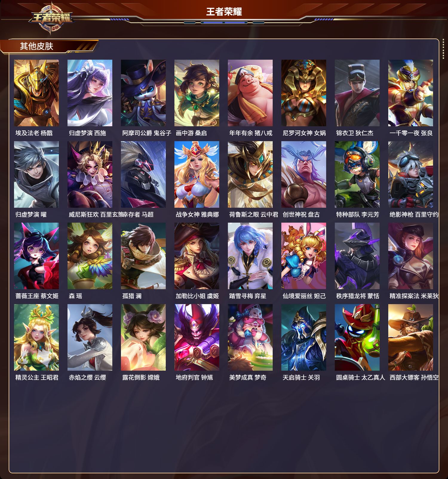 WZCMW4294374王者荣耀账号详情图5