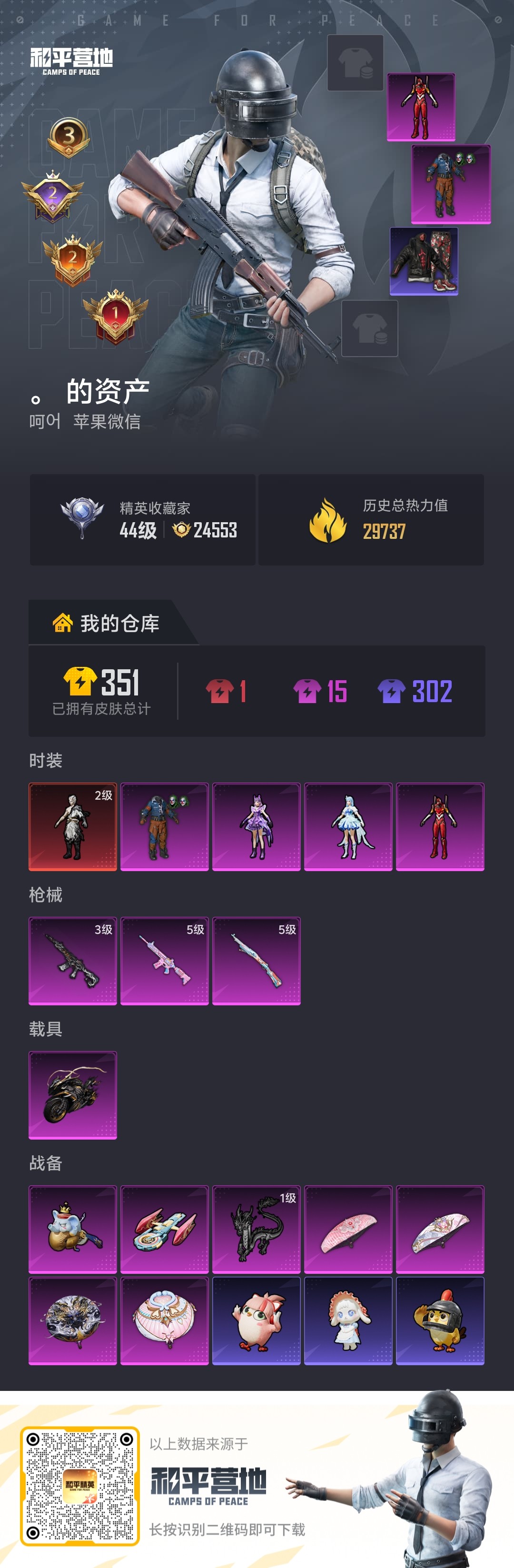 HPSJ4153015和平精英账号详情图2