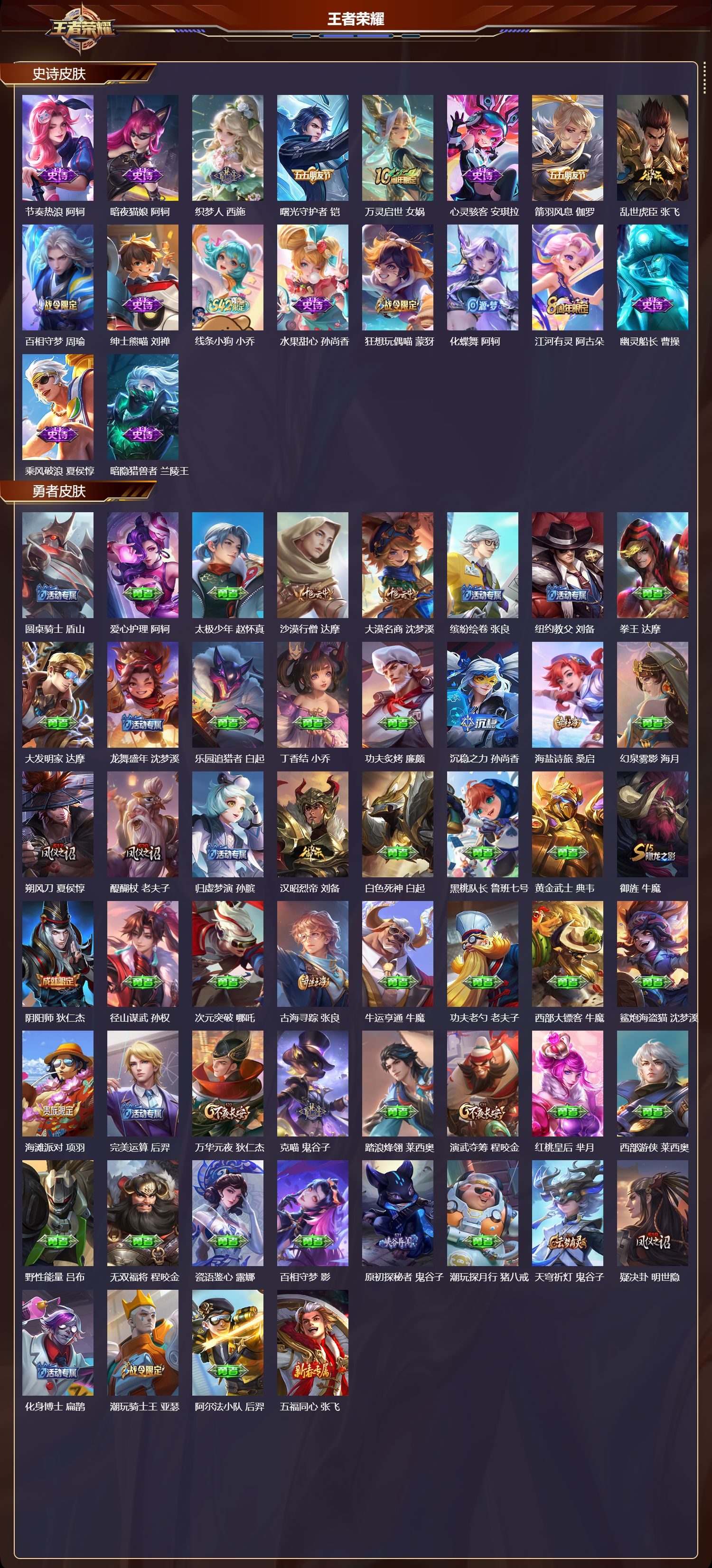 WZCMW4293195王者荣耀账号详情图6