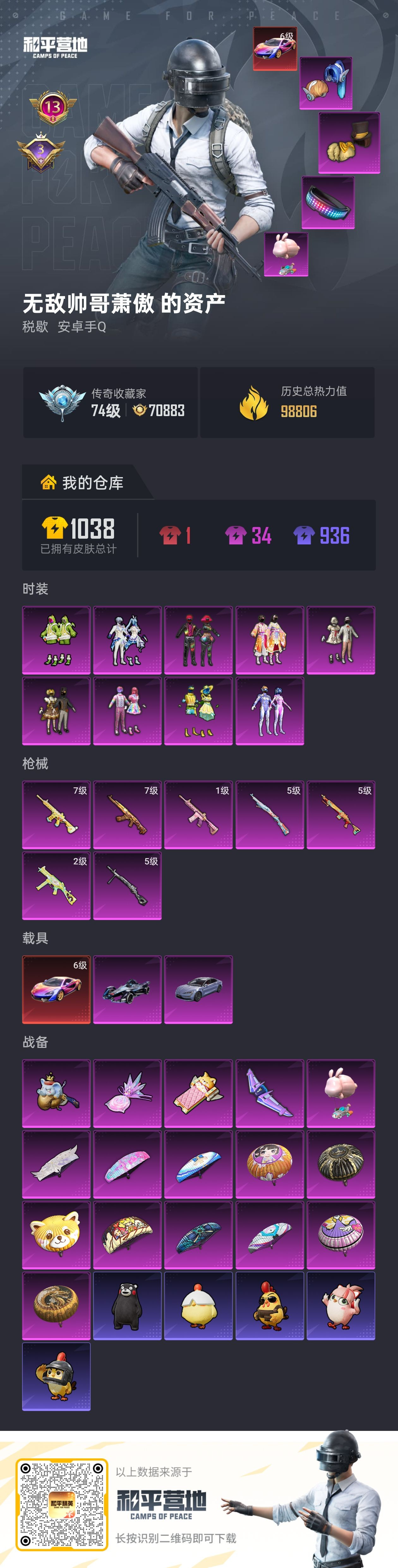 HPSJ4153040和平精英账号详情图2